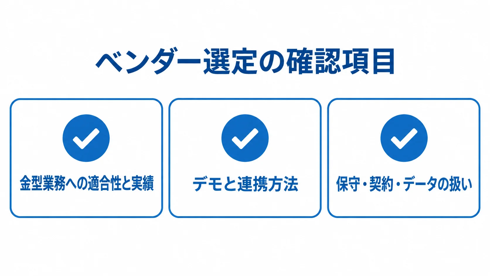 ベンダー選定の確認項目を示す図 ベンダー選定で確認する金型業務への適合性、デモと連携方法、保守や契約、データの扱いを並べた図解
