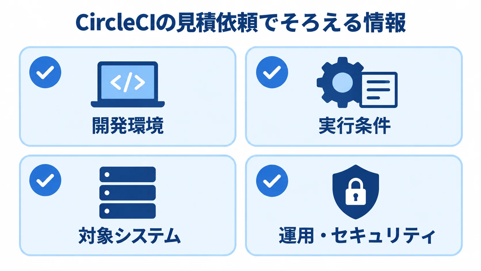 CircleCIの見積依頼情報を示す図 CircleCIの見積依頼でそろえる開発環境、実行条件、対象システム、運用・セキュリティの4項目を示す図。