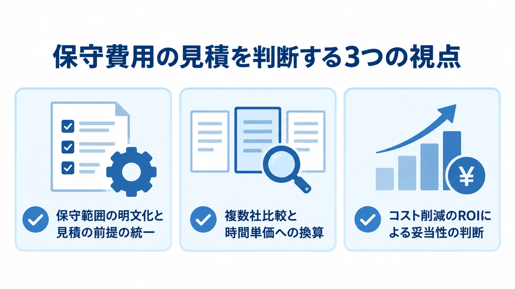 保守費用の見積判断を3項目で確認する図 見積の前提統一、複数社の時間単価比較、ROIによる妥当性判断を並べた図解