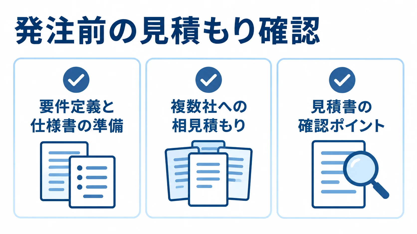 発注前に確認する見積もりの3項目 要件定義、複数社への相見積もり、見積書確認の3項目を並べたチェックリスト図