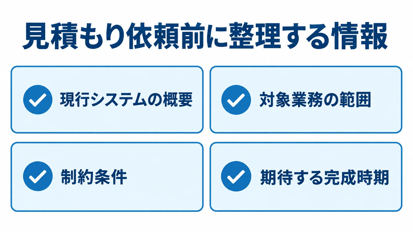 見積もり依頼前に整理する4つの情報 見積もり依頼前に整理する現行システムの概要、対象業務の範囲、制約条件、期待する完成時期のチェックリスト。