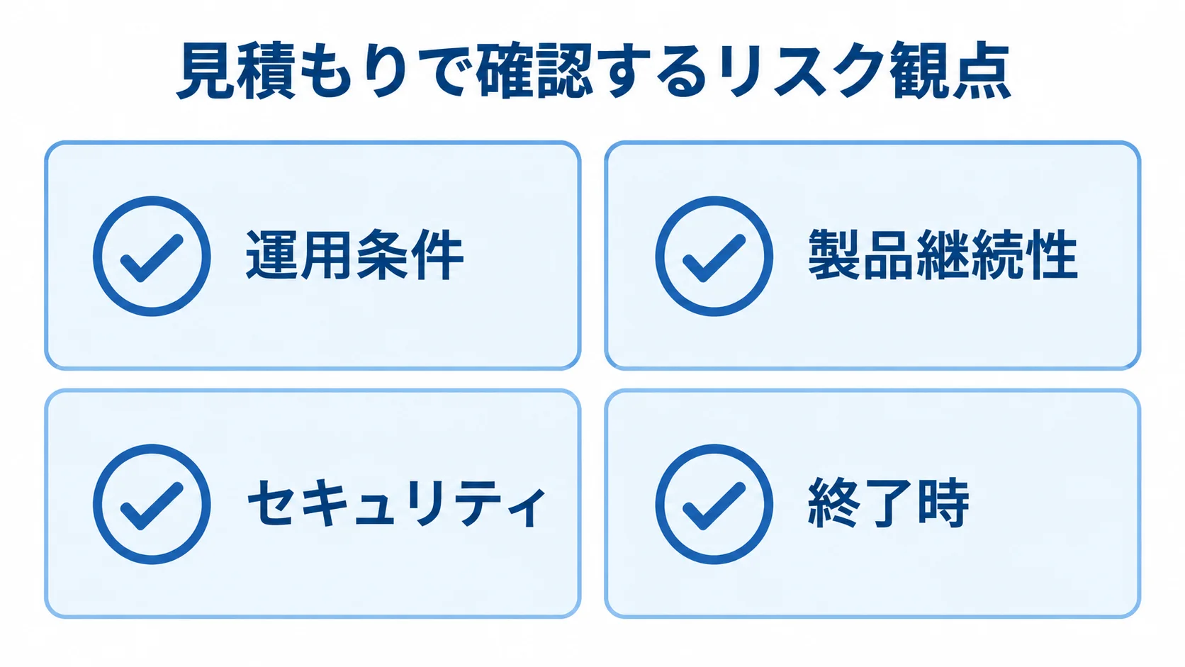 見積もりで確認するリスク観点 運用条件、製品継続性、セキュリティ、終了時の4観点を並べた見積もり確認図。