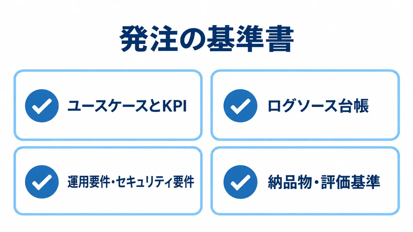 発注の基準書にそろえる情報 RFPにそろえる情報として、ユースケースとKPI、ログソース台帳、運用・セキュリティ要件、納品物・評価基準を示す図。