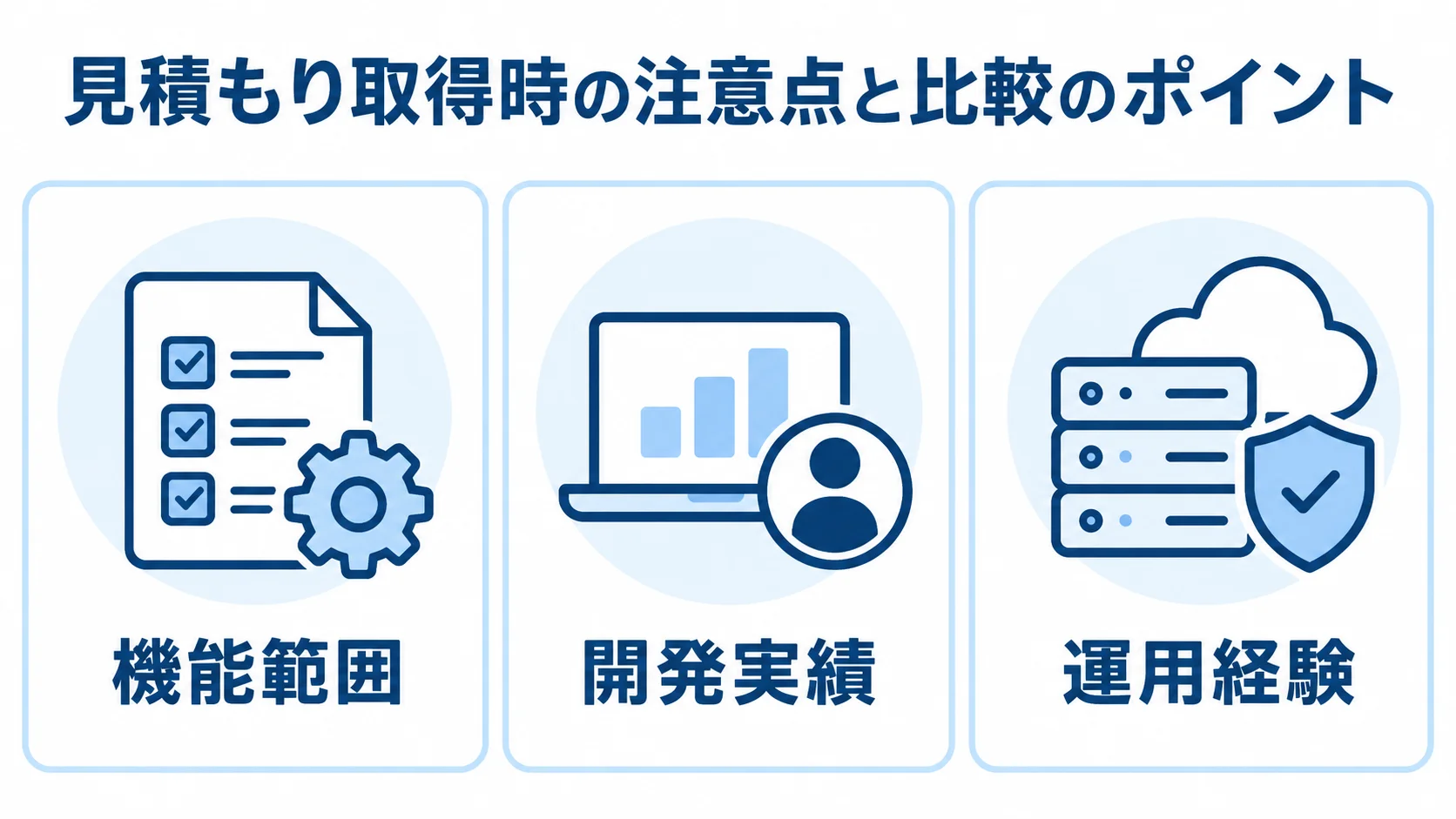 相見積もりで確認する機能範囲、開発実績、運用経験を示す図解。