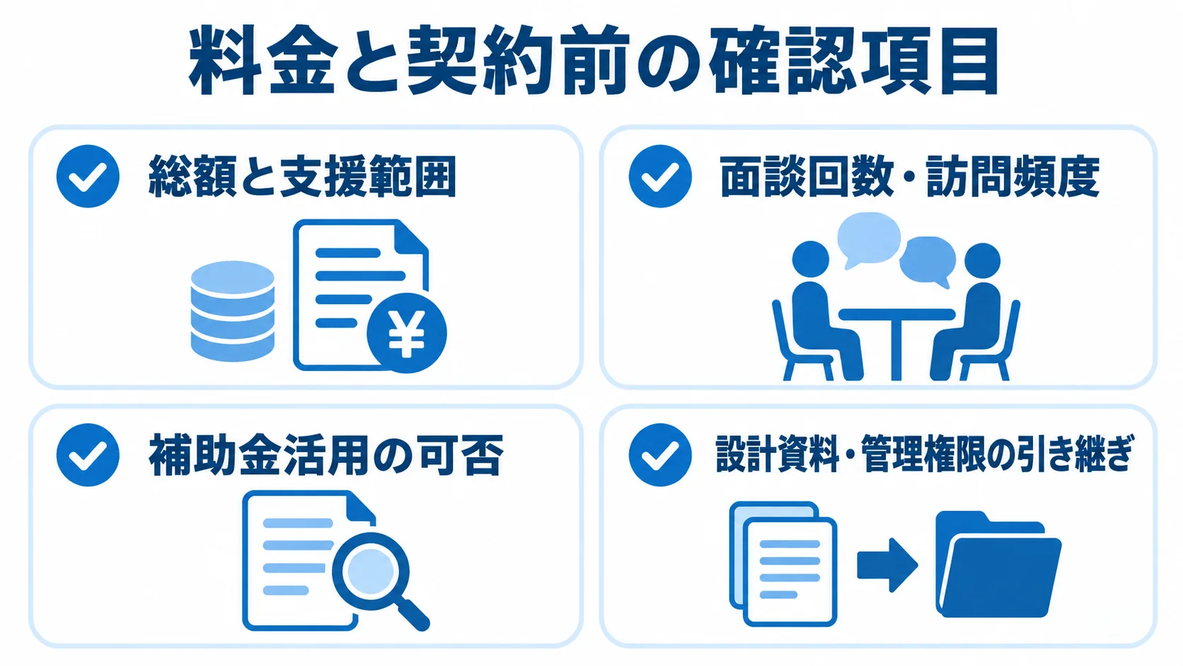 中小企業DXコンサルの料金・契約前チェックリスト 見積もり総額と支援範囲、面談回数・訪問頻度、補助金活用、設計資料・管理権限の引き継ぎを確認するチェックリスト。