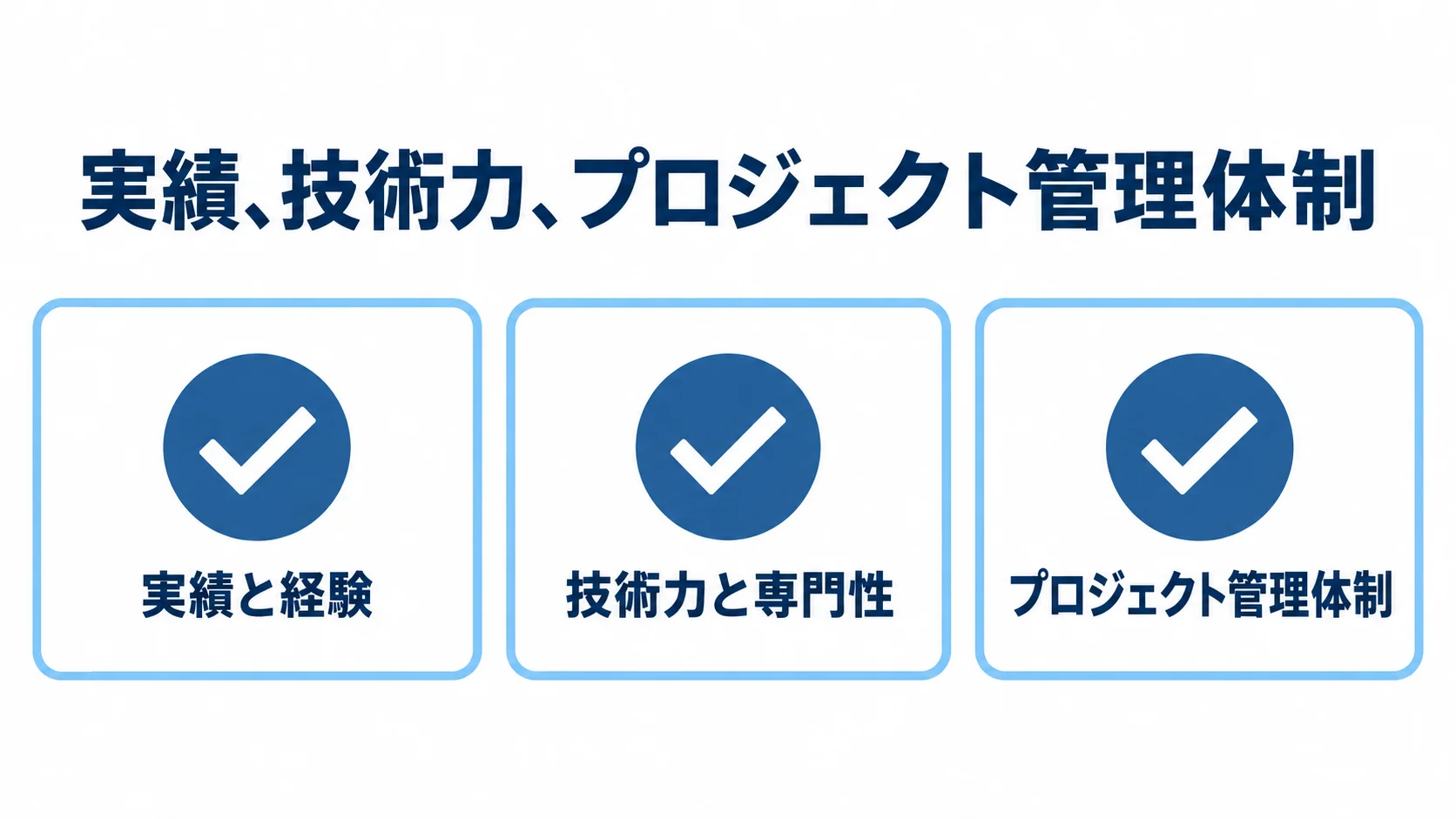 不動産業界の開発パートナーを選ぶ3つの確認軸 実績と経験、技術力と専門性、プロジェクト管理体制の3項目を並べたチェックリスト図。