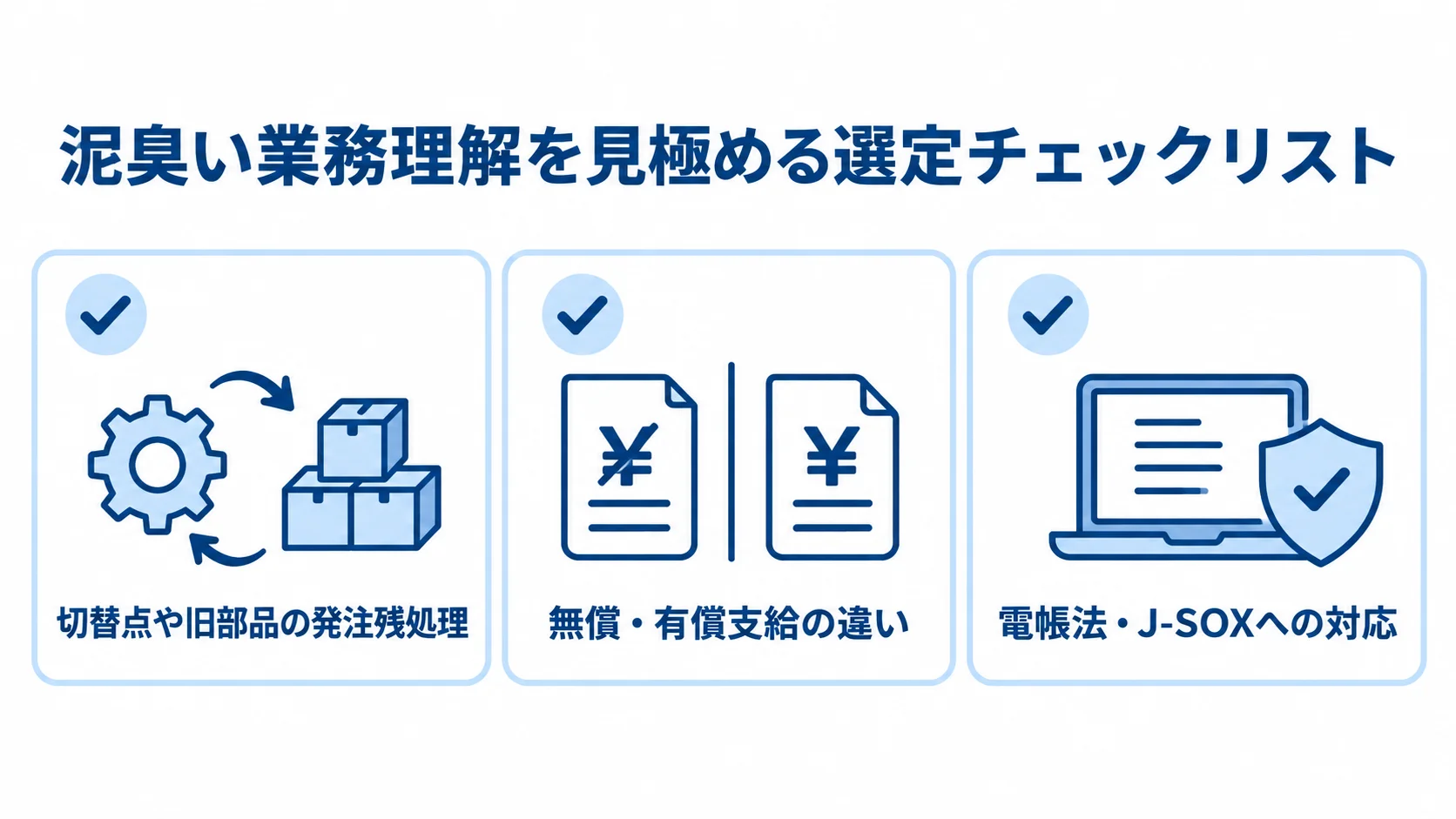 ベンダー選定で確認する業務理解の項目 ベンダー選定で確認する設変、支給品、法令対応の3項目を並べたチェックリスト