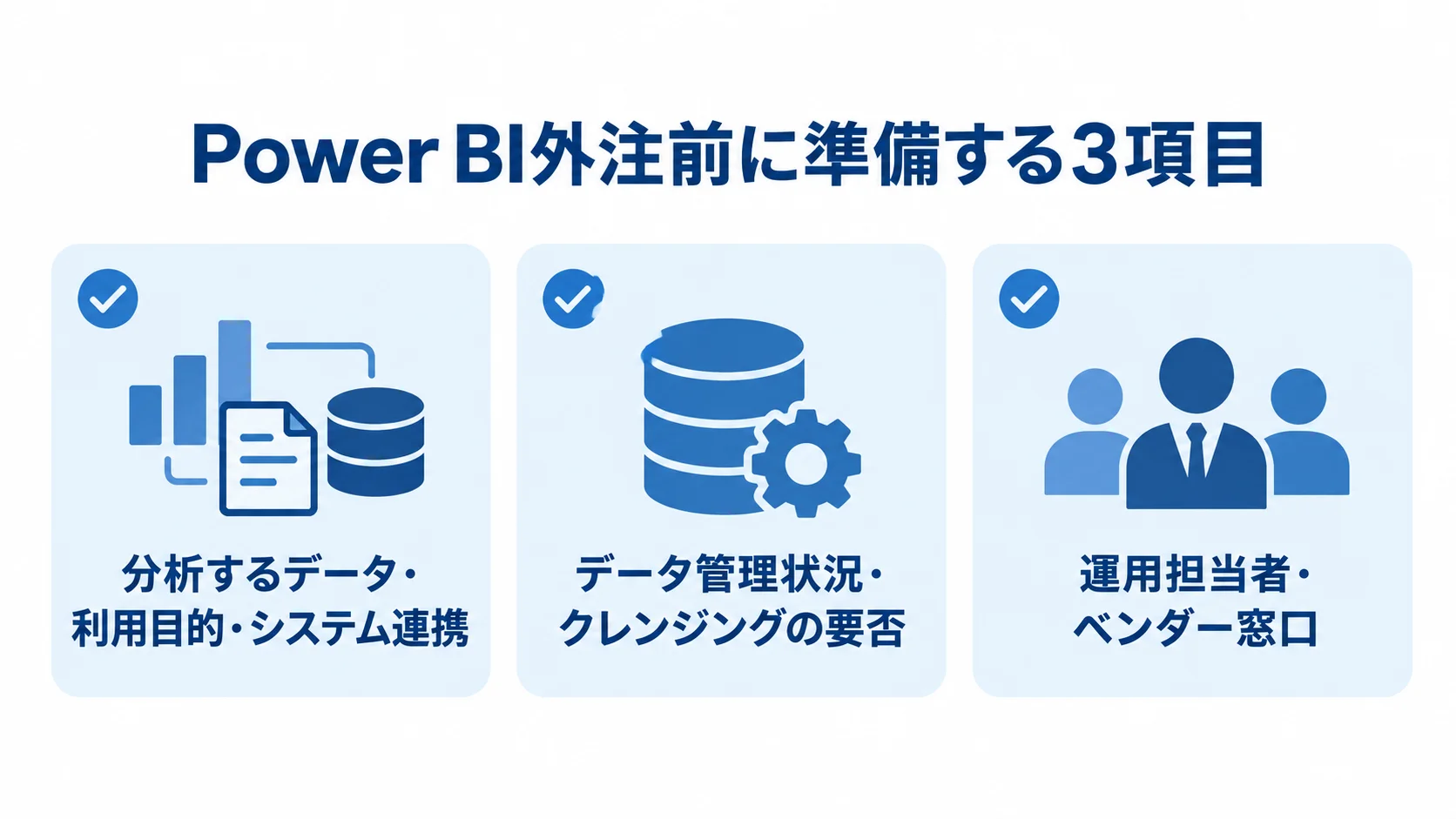 Power BI外注前の3つの準備項目 Power BIの外注前に準備する要件、データ環境、社内体制の3項目を並べたチェックリスト。
