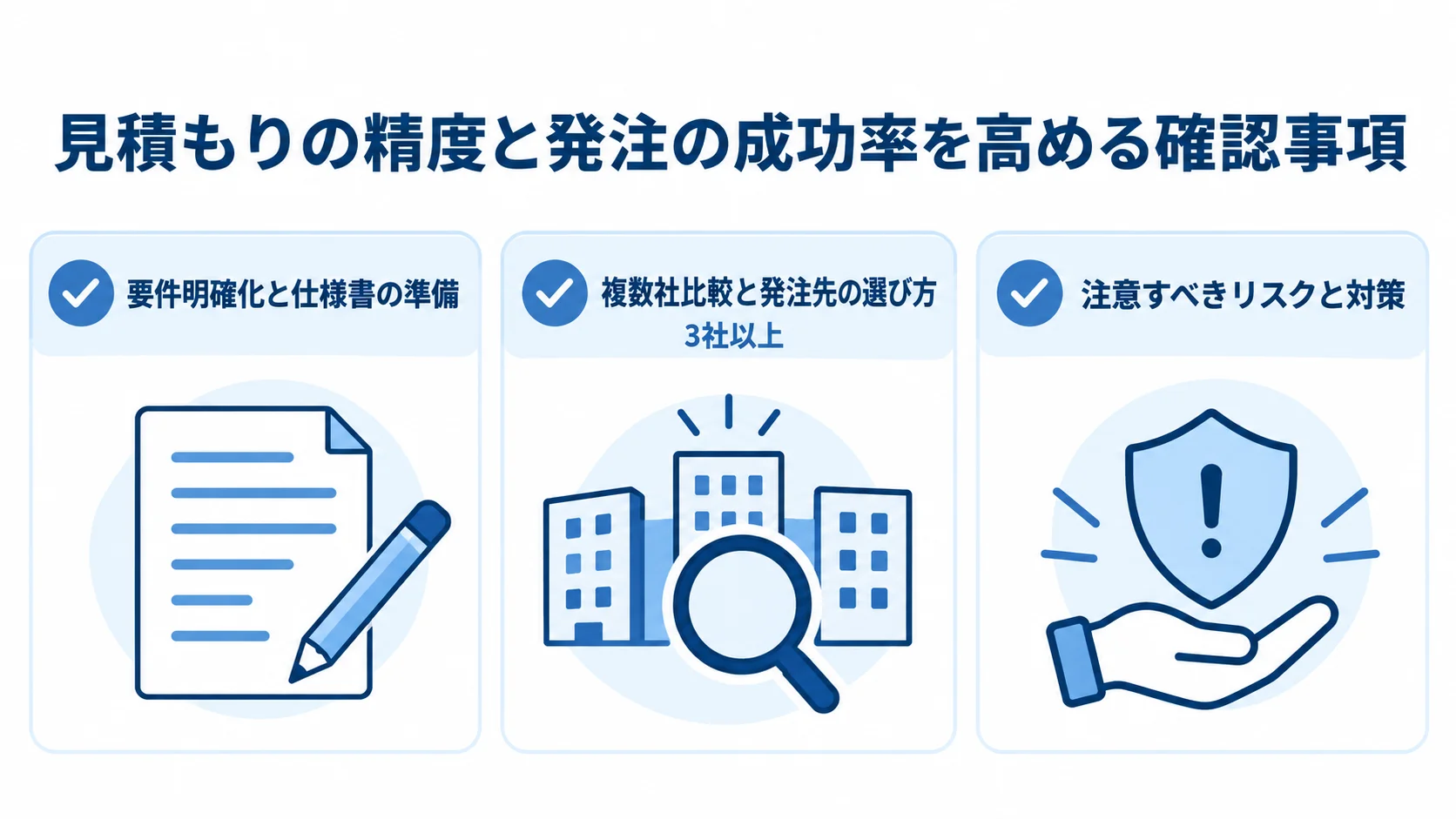 タスク管理ツール開発の見積もりと発注で確認する項目 要件明確化、複数社比較、リスク対策など、見積もりと発注に関する確認項目を並べたチェックリスト。