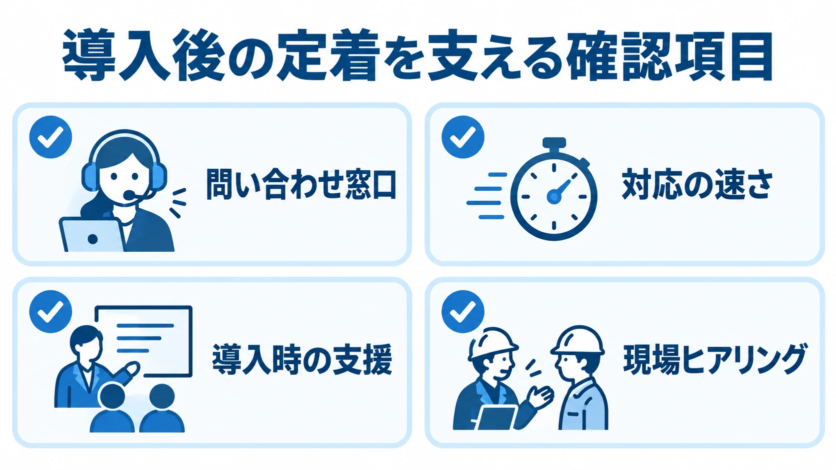 工事管理システム導入後の定着に向けた確認項目 導入後の定着を支える問い合わせ窓口、対応の速さ、導入時の支援、現場ヒアリングを並べた確認項目の図。