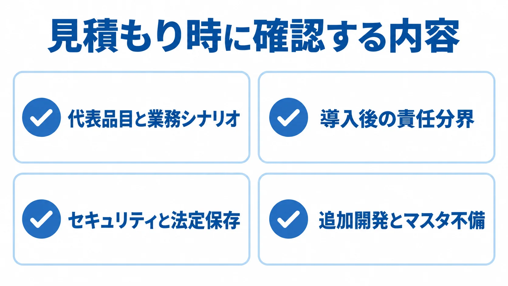見積もり時に確認する代表品目と業務シナリオ、導入後の責任分界、セキュリティと法定保存、追加開発とマスタ不備の4領域を並べた図。