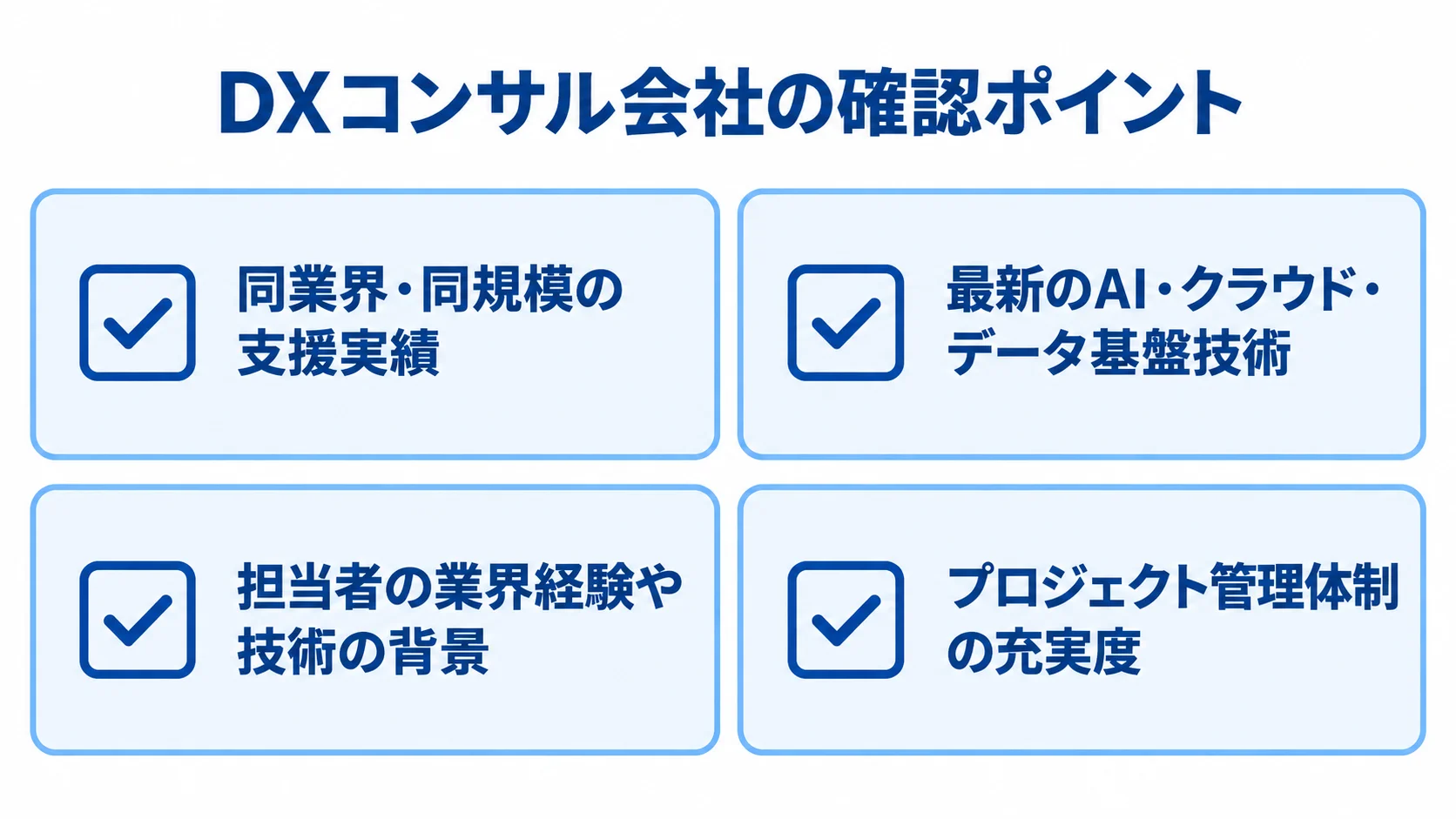 DXコンサル会社を選ぶ際の4つの確認ポイント DXコンサル会社の確認ポイントとして、同業界・同規模の支援実績、最新技術、担当者の経験、プロジェクト管理体制をチェックカードで示した図。