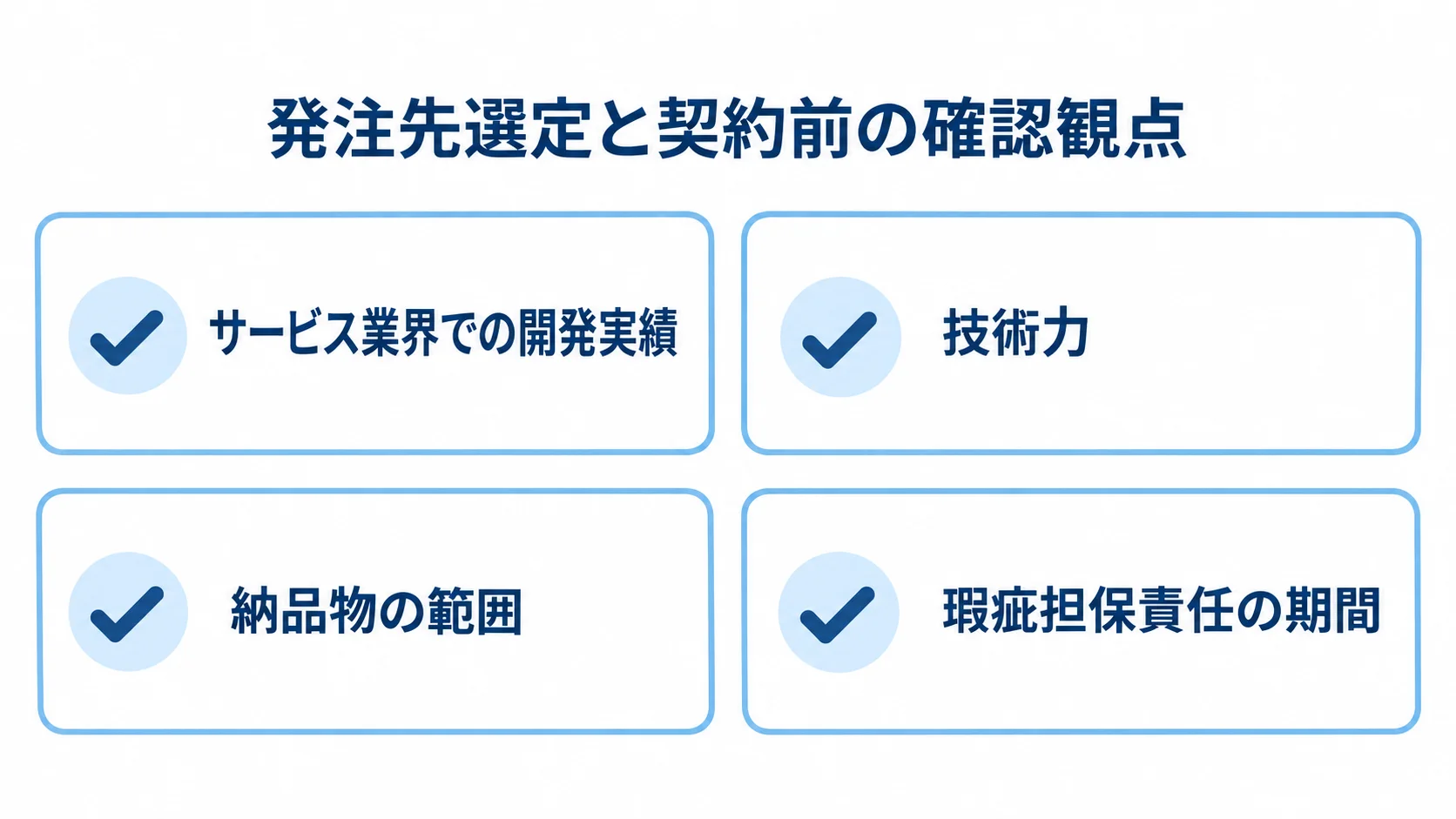 発注先選びと契約前の確認項目 サービス業界での開発実績、技術力、納品物、瑕疵担保責任の期間を確認項目として並べた図解。