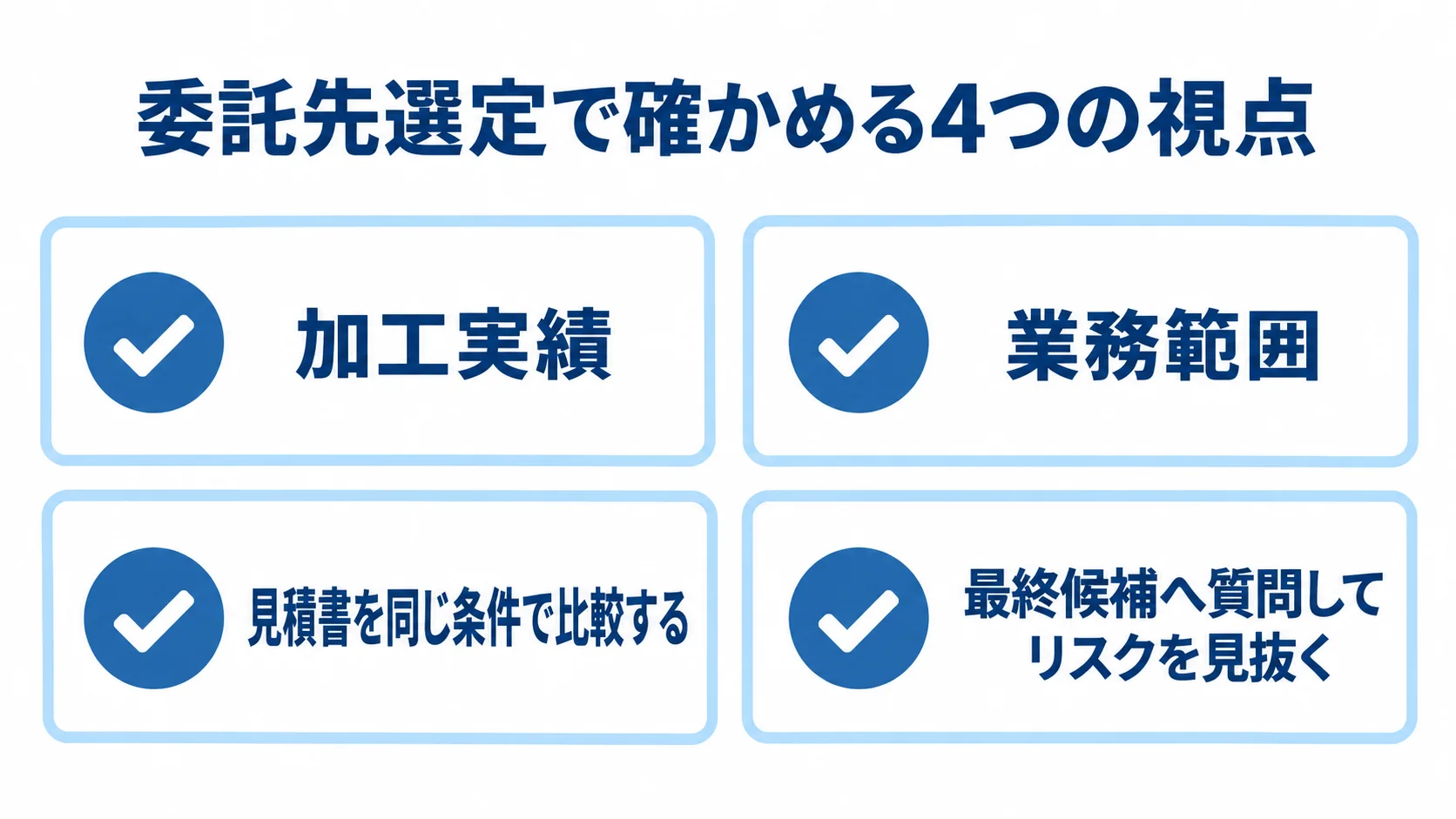 委託先選定で確認する加工実績、業務範囲、見積比較、最終候補への質問を並べたチェックリスト。