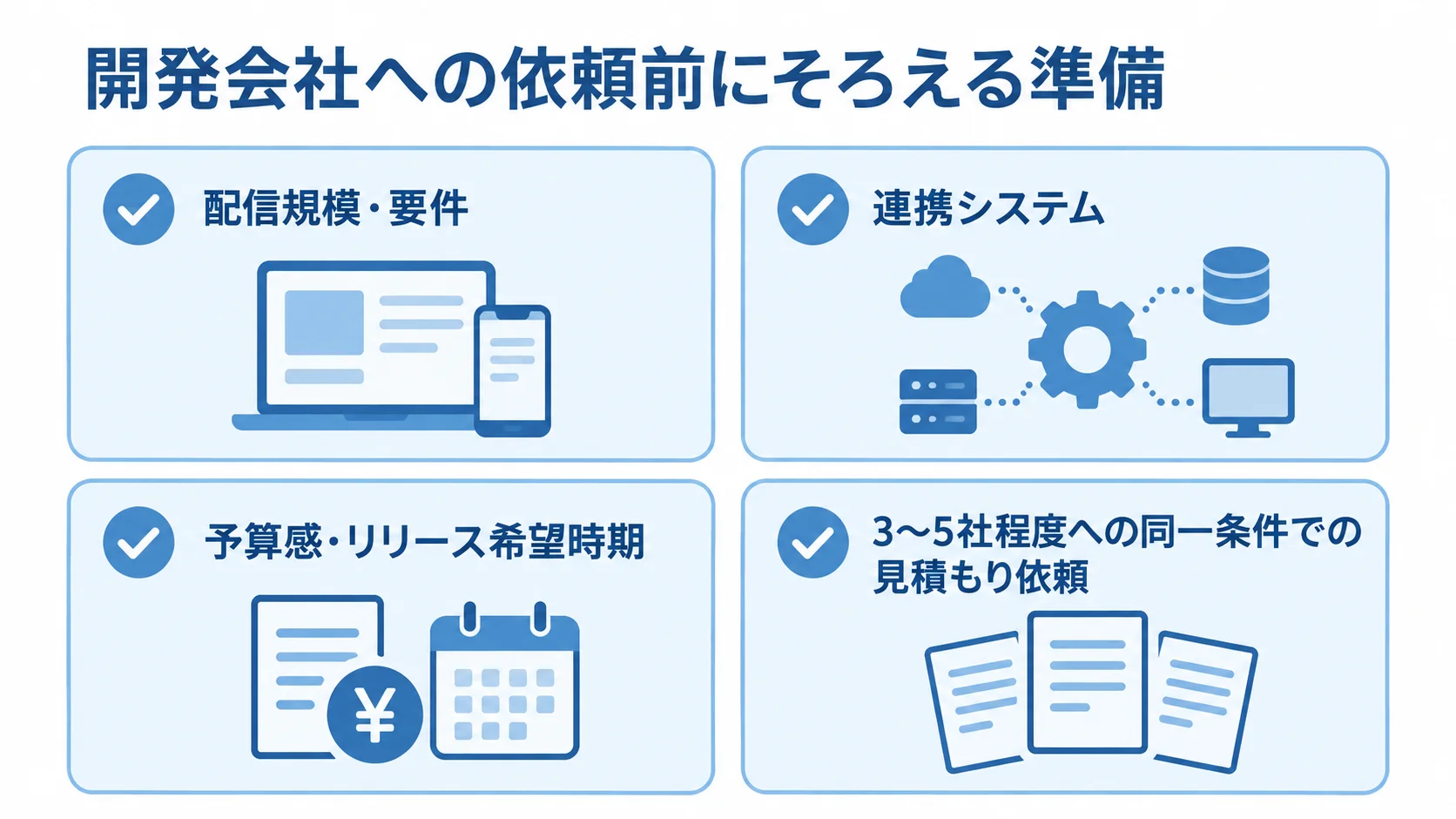 依頼前の準備として、配信規模・要件、連携システム、予算と時期、3〜5社程度への見積もり依頼を並べた図。