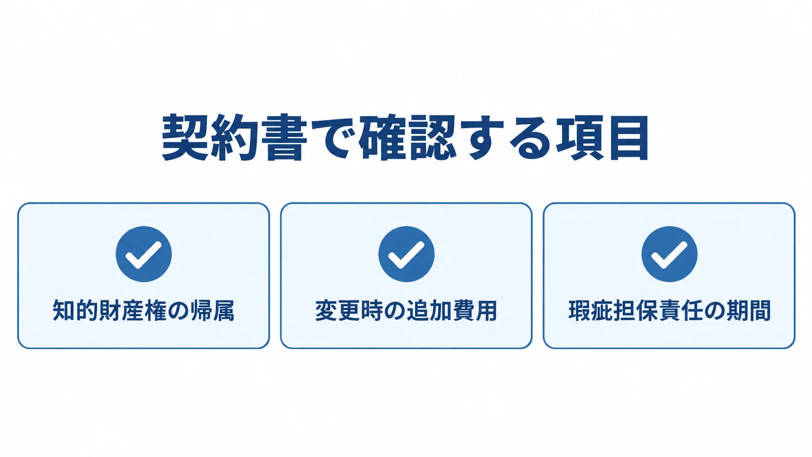 発注時の契約確認項目 契約書で確認する知的財産権の帰属、変更時の追加費用、瑕疵担保責任の期間を並べたチェックリスト