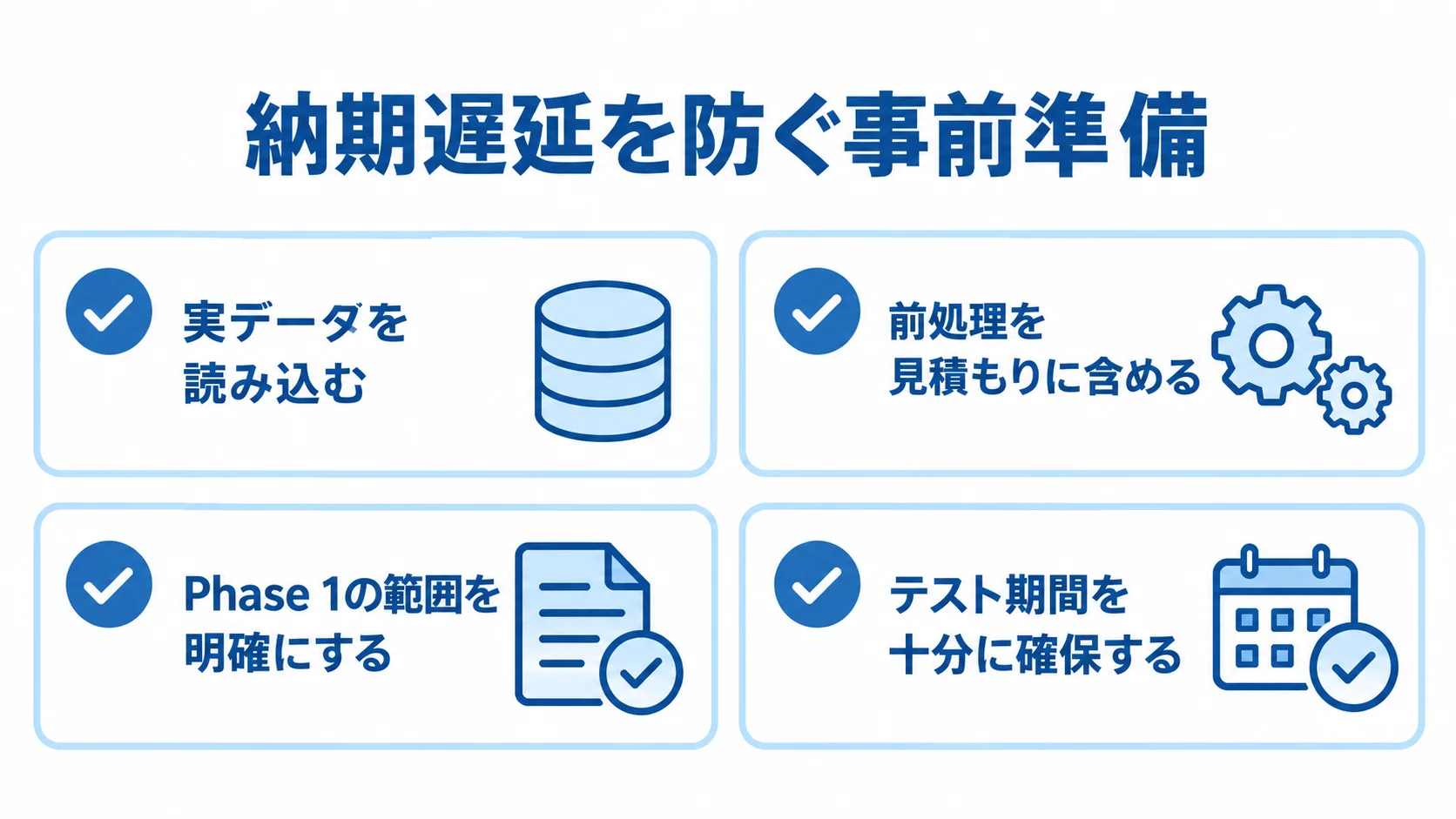 実データ確認、前処理工数の見積もり、Phase 1の範囲決め、テスト期間確保の4項目を示すチェックリスト。