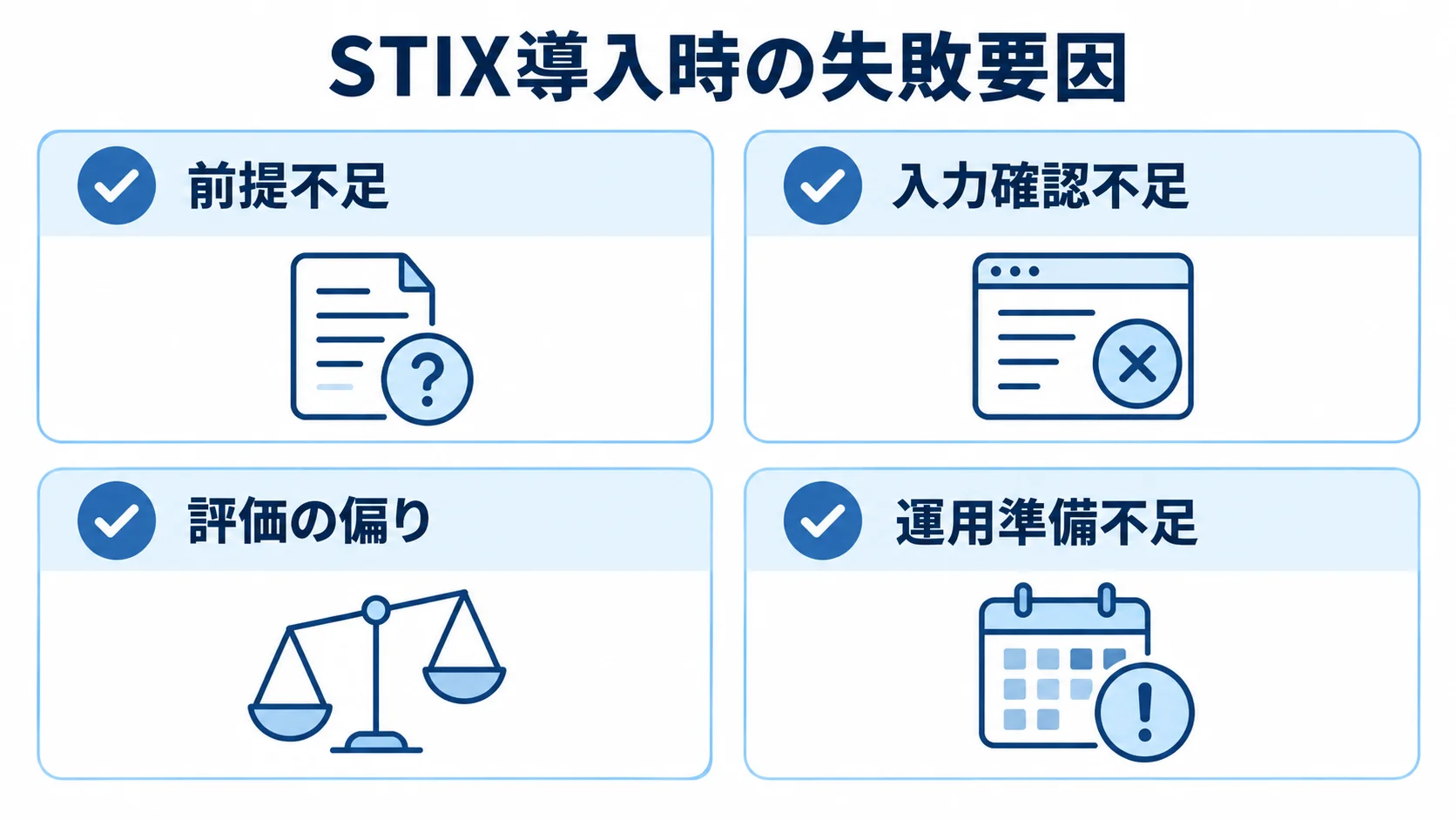 STIX導入時の失敗要因として前提不足、入力確認不足、評価の偏り、運用準備不足を示すチェックリスト。