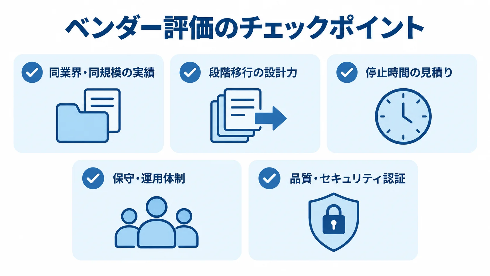 ベンダー評価で確認する5つの観点 ベンダー評価の5項目をカードに並べたチェックリスト図。