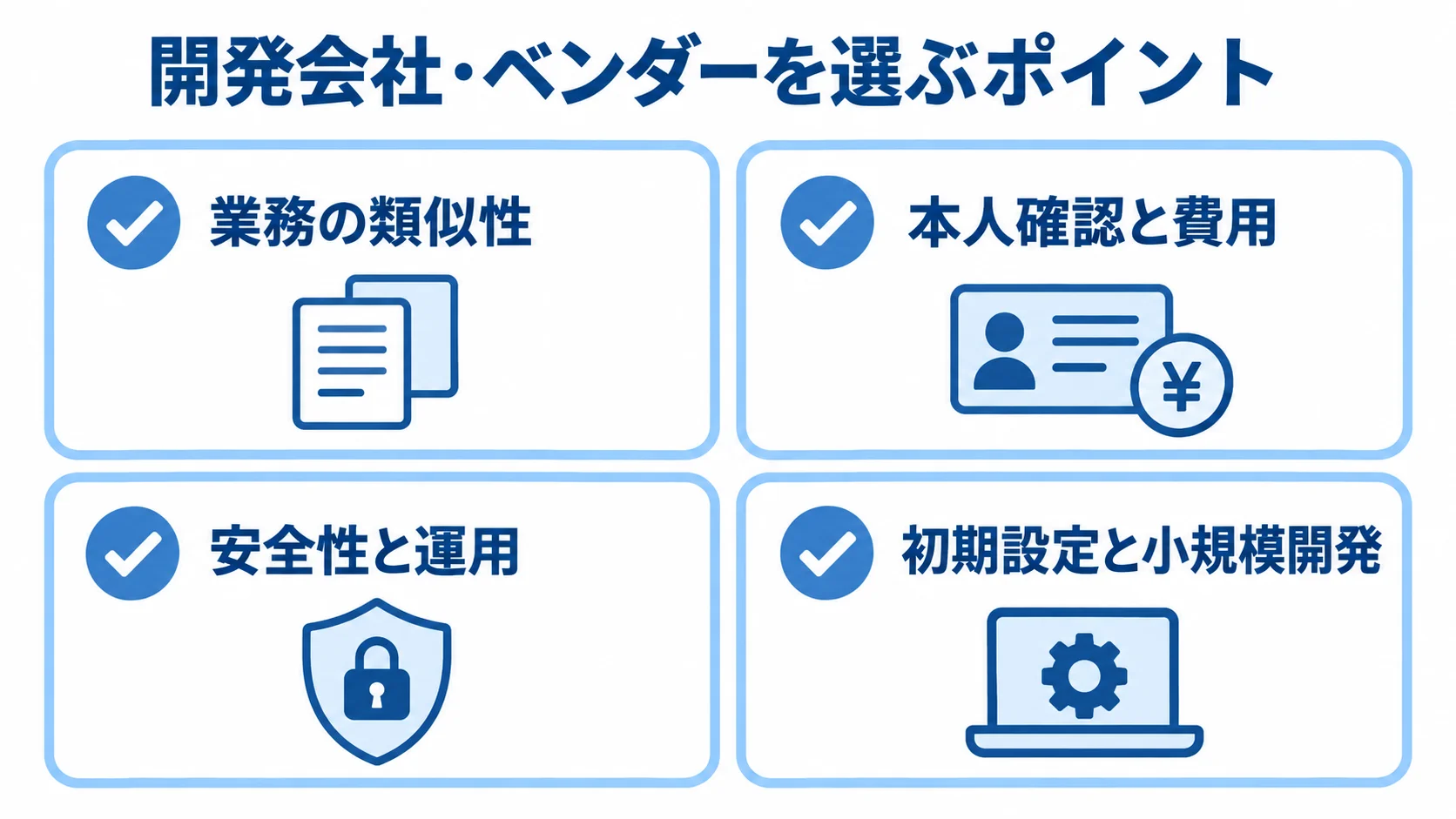 ベンダー選定でそろえる評価項目 電子署名システムの開発会社やベンダーを比べる4つの評価項目を並べた図