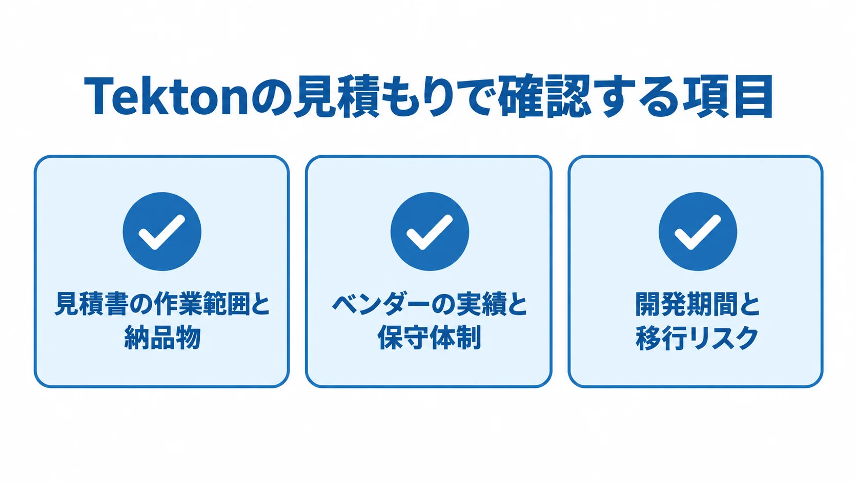 Tekton見積もりの確認項目を示すチェックリスト Tektonの見積もりで確認する作業範囲と納品物、ベンダーの実績と保守体制、開発期間と移行リスクを並べたチェックリスト。