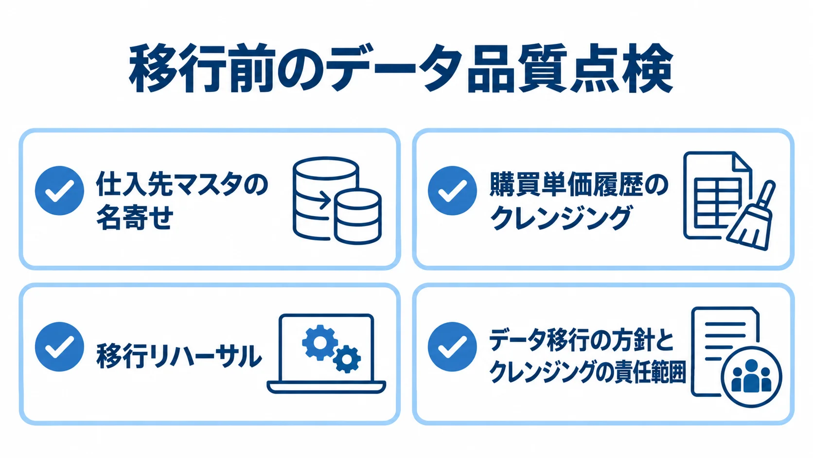 仕入先マスタの名寄せ、購買単価履歴のクレンジング、移行リハーサル、方針と責任範囲を示すチェックリスト。