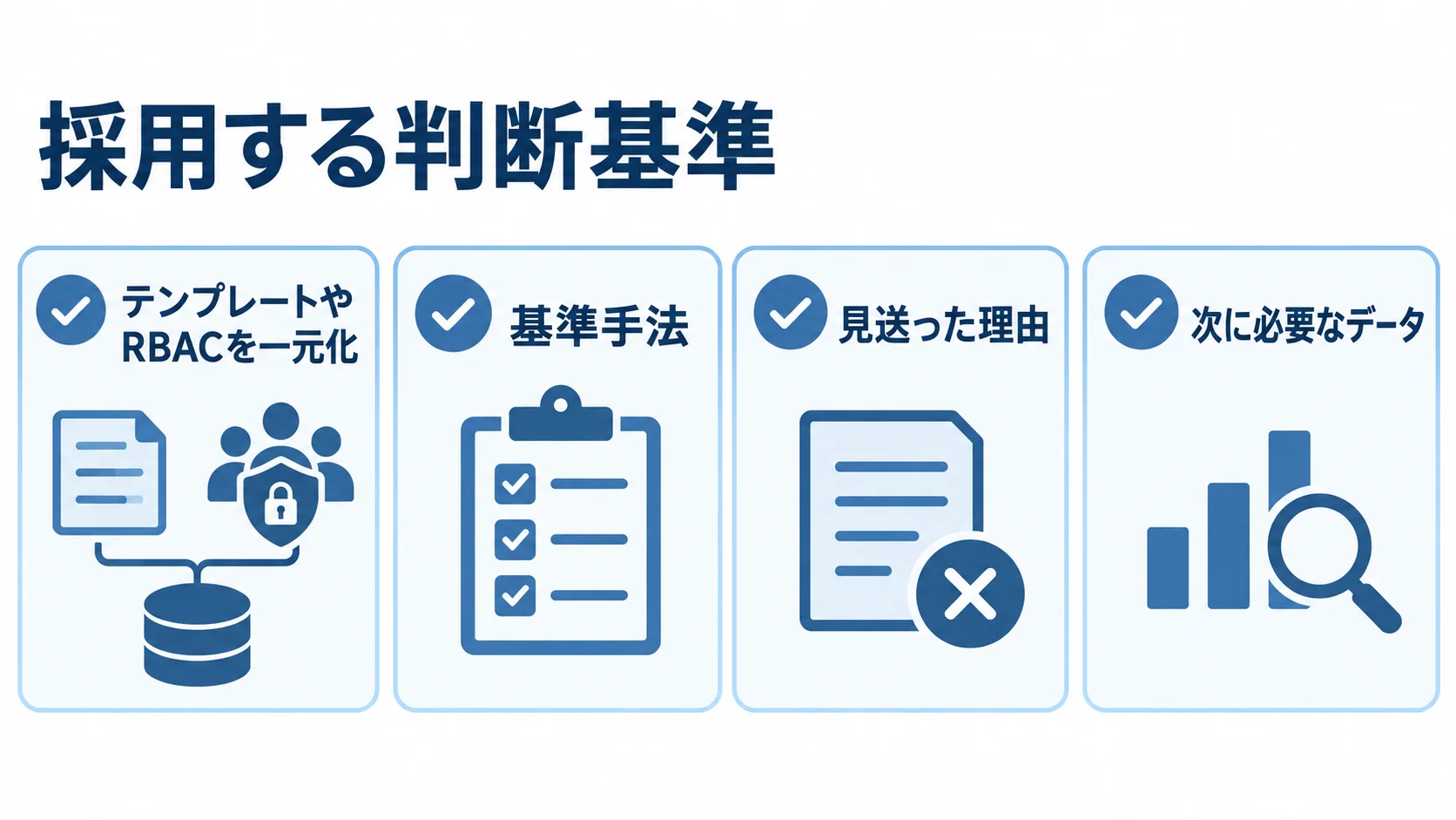 採用する判断基準と再検討準備 Azure Resource Managerの採用検討と、見送った場合に記録する3項目を示すチェックリスト図解。