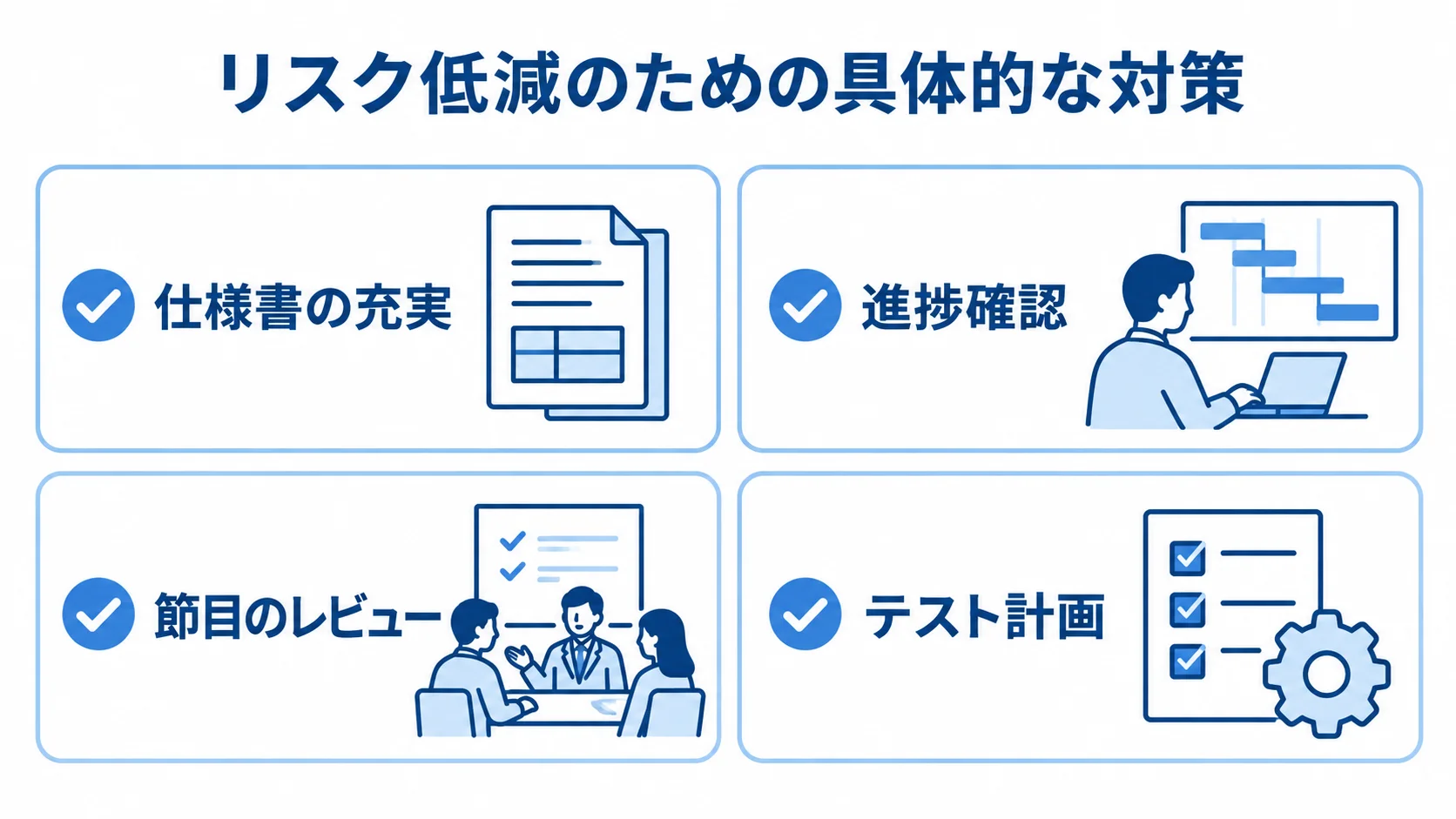 発注前に整える外注開発のリスク対策 仕様書の充実、進捗確認、節目のレビュー、テスト計画を示す外注開発のリスク対策図。