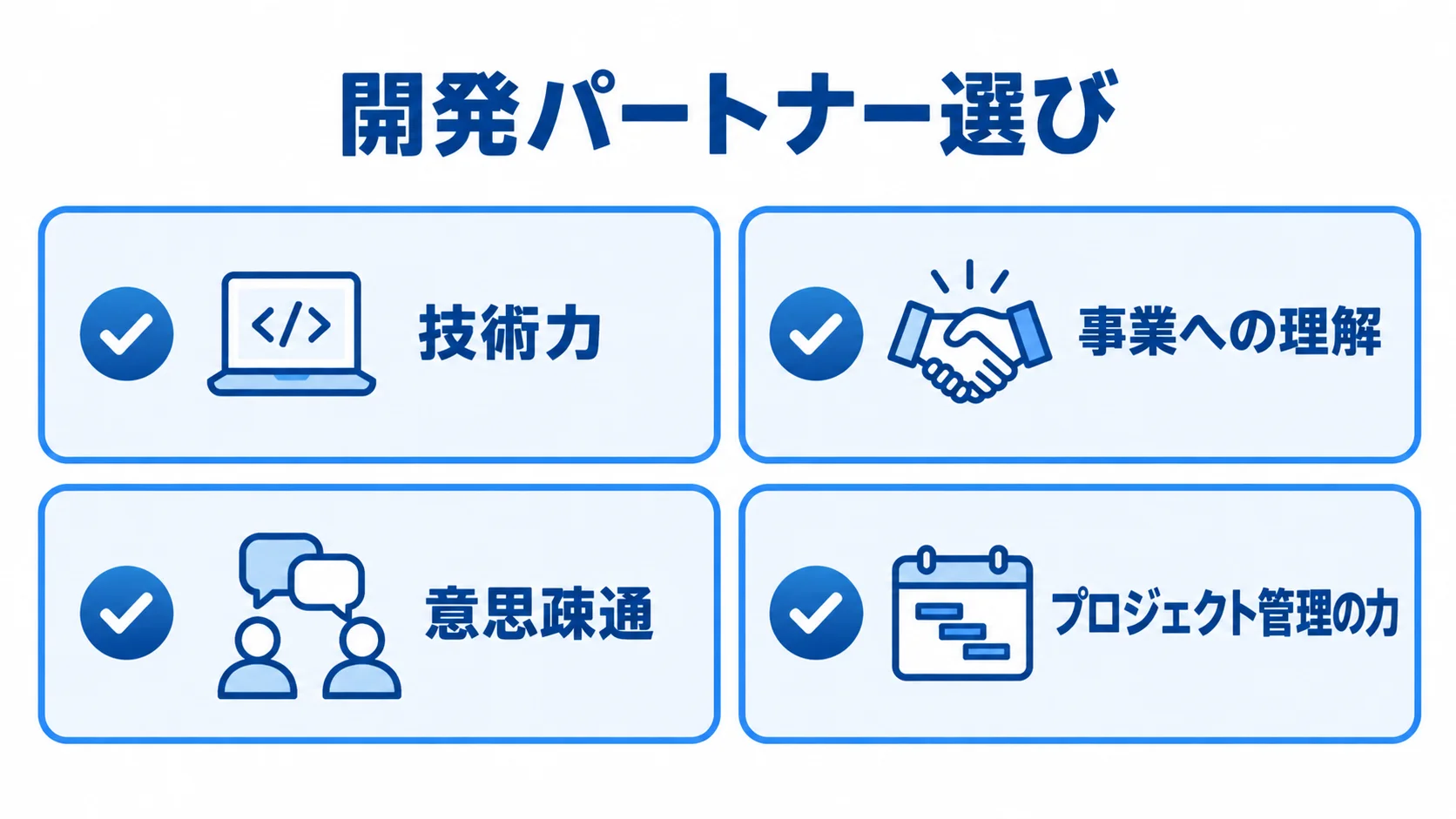 Laravel開発のパートナー選びで確認する技術力、事業への理解、意思疎通、プロジェクト管理の力を示す図解。