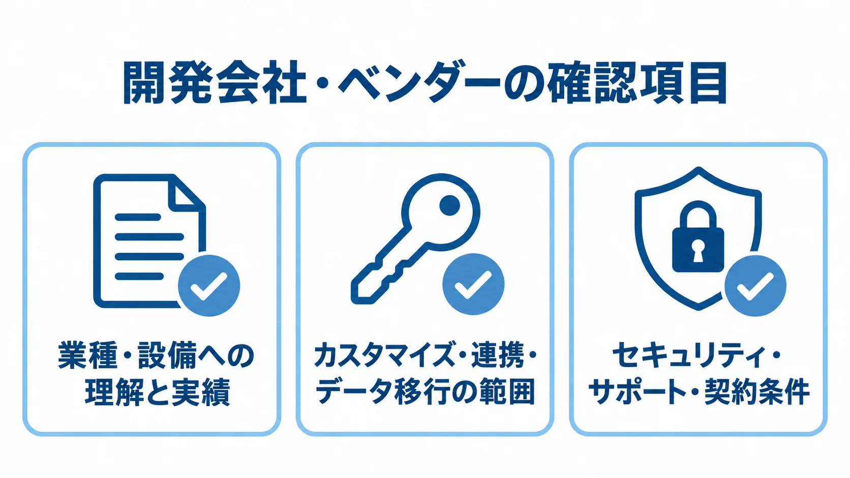 設備点検管理システムの開発会社・ベンダー選定項目 開発会社やベンダーを業種・設備の実績、対応範囲、セキュリティや契約条件で確認する図解