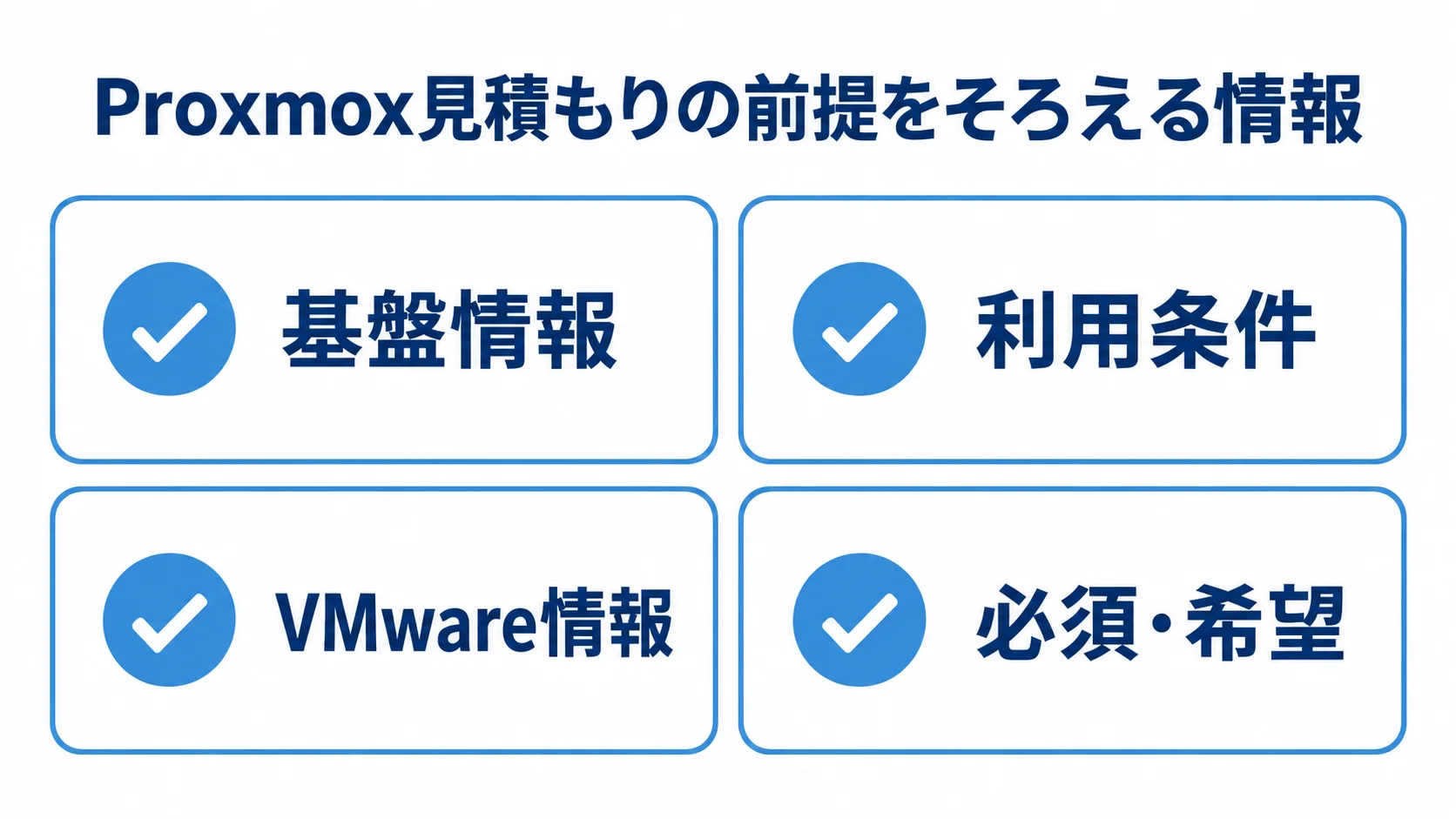 見積もり前にそろえる情報 見積もりの前提をそろえるための基盤情報、利用条件、VMware情報、必須・希望を示す4枚のチェックカード。