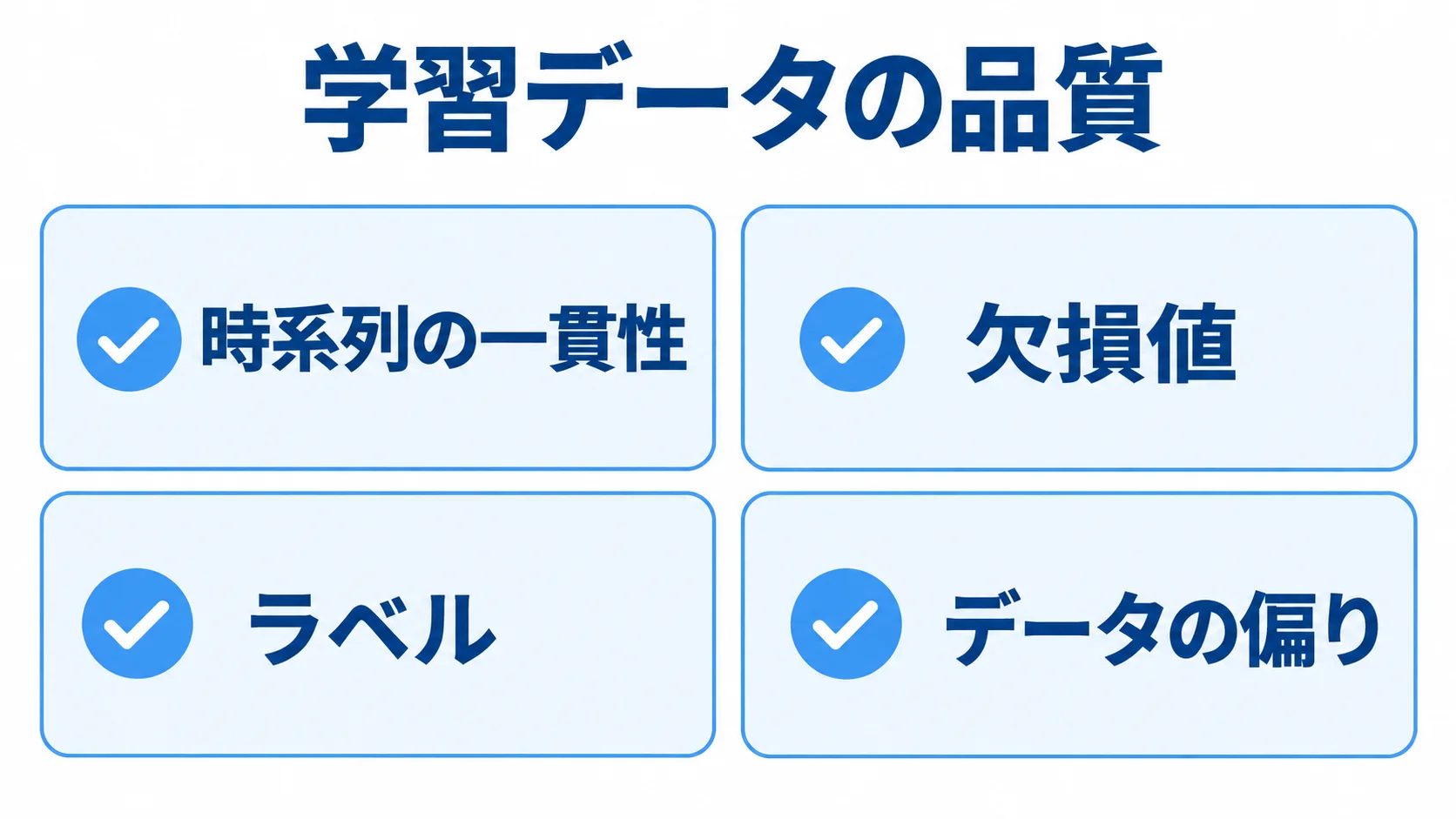 AI故障検知の学習データ品質チェック項目 学習データの品質確認項目として、時系列の一貫性、欠損値、ラベル、データの偏りを並べた図解。