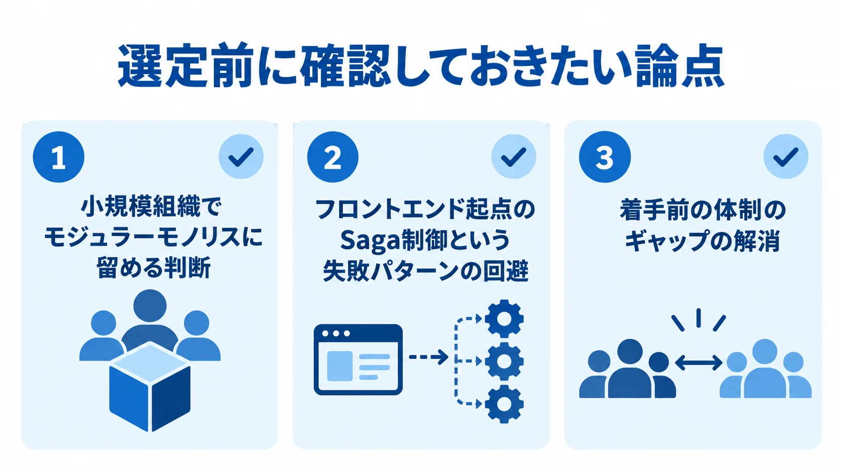 組織規模、Sagaの制御場所、着手前の体制を並べた選定前確認図