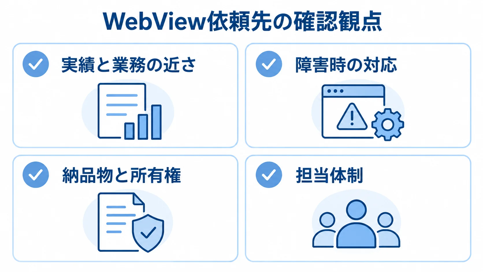 WebView開発の依頼先を比べる確認項目 WebViewの依頼先を、実績と業務の近さ、障害時の対応、納品物と所有権、担当体制の4項目で確認する図です。