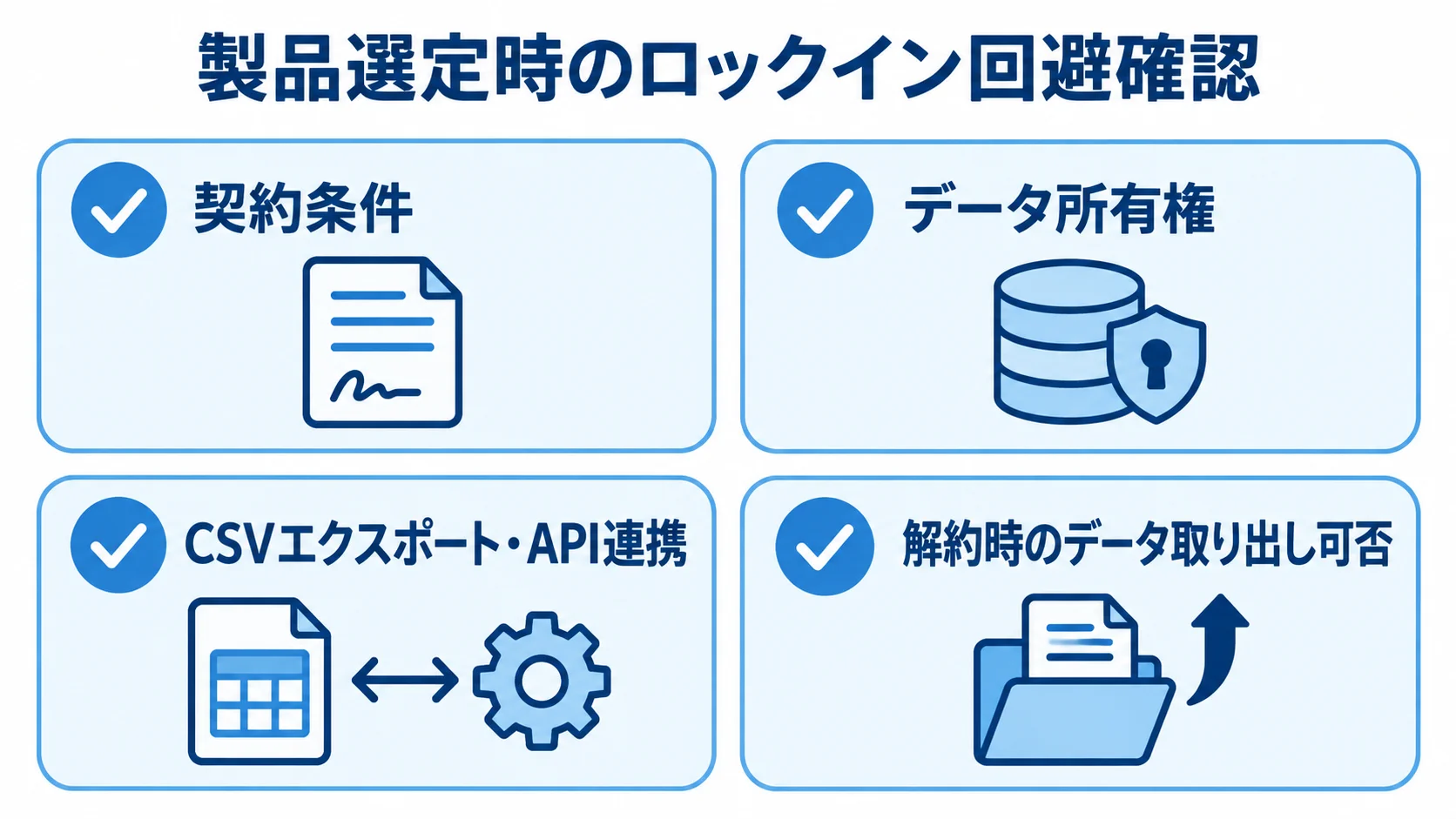 ロックインを避けるために製品選定時に確認する4項目を並べた図解。