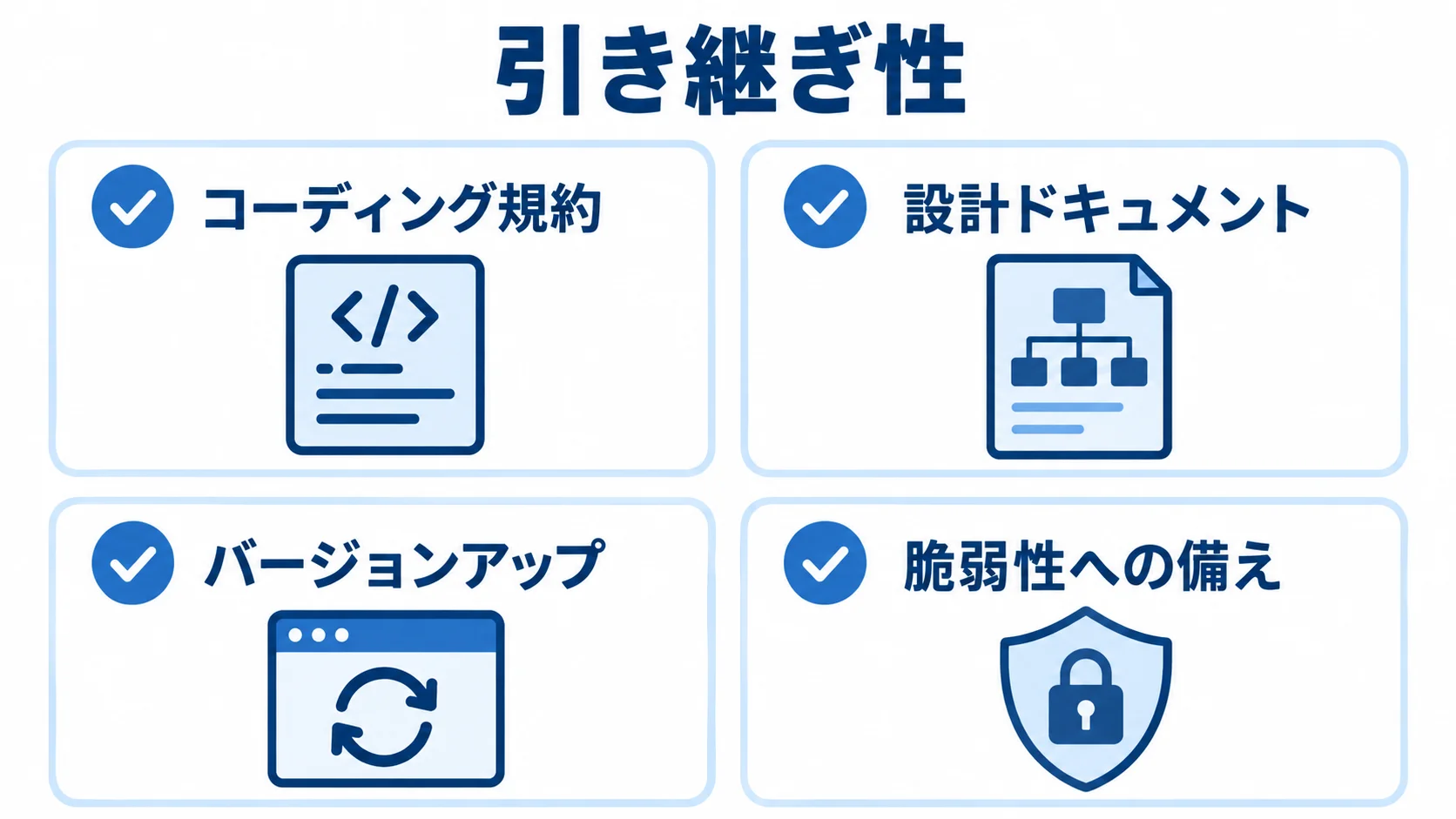引き継ぎ性を守る4つの要件項目 引き継ぎ性を支えるコーディング規約、設計ドキュメント、バージョンアップ、脆弱性対応の確認項目