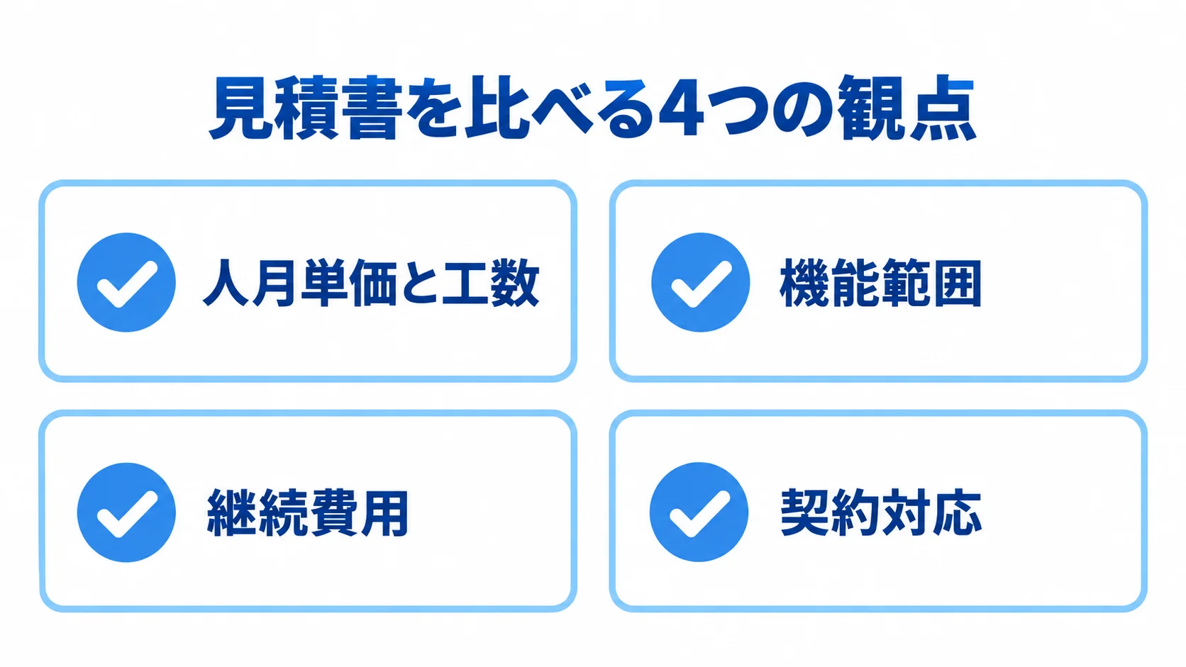 人月単価と工数、機能範囲、継続費用、契約対応を並べた見積書比較のチェックリスト