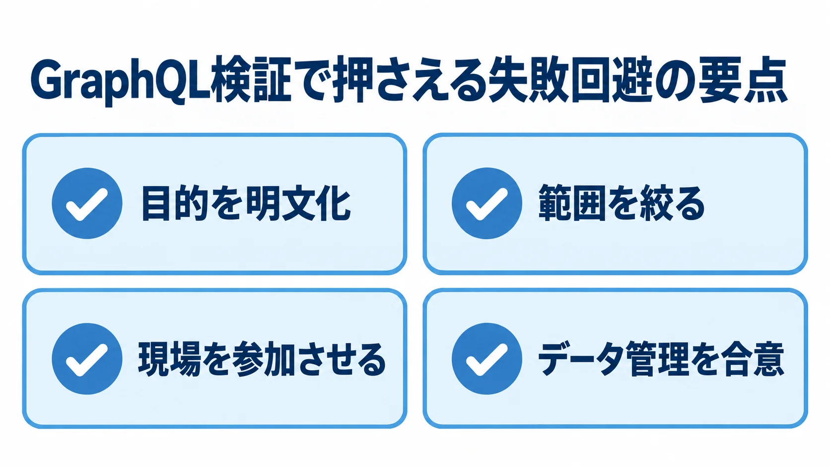 GraphQL検証の目的、範囲、参加者、データ管理を確認するチェックリスト図解