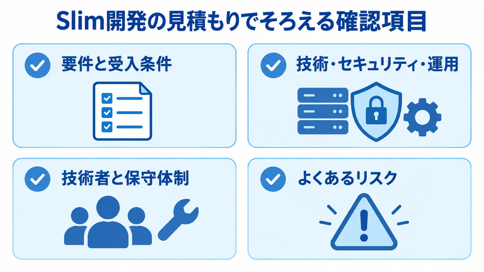 Slim開発の見積もりでそろえる確認項目 Slim開発の見積もりでそろえる要件と受入条件、技術・セキュリティ・運用、技術者と保守体制、よくあるリスクの4項目を示した図
