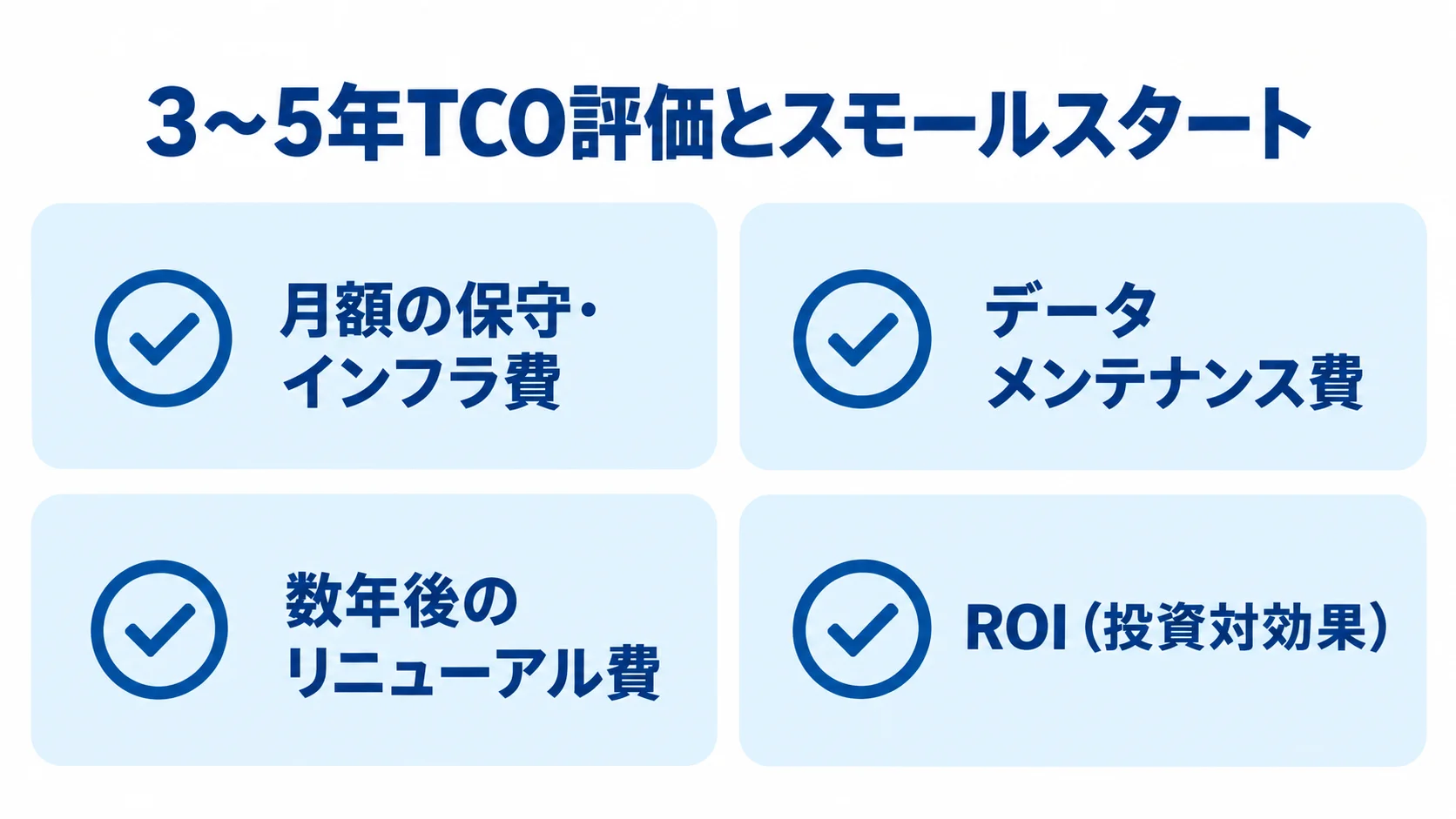 3〜5年TCOの評価項目とスモールスタート 3〜5年TCO評価とスモールスタートで確認する保守・インフラ費、データメンテナンス費、リニューアル費、ROIを示した図。