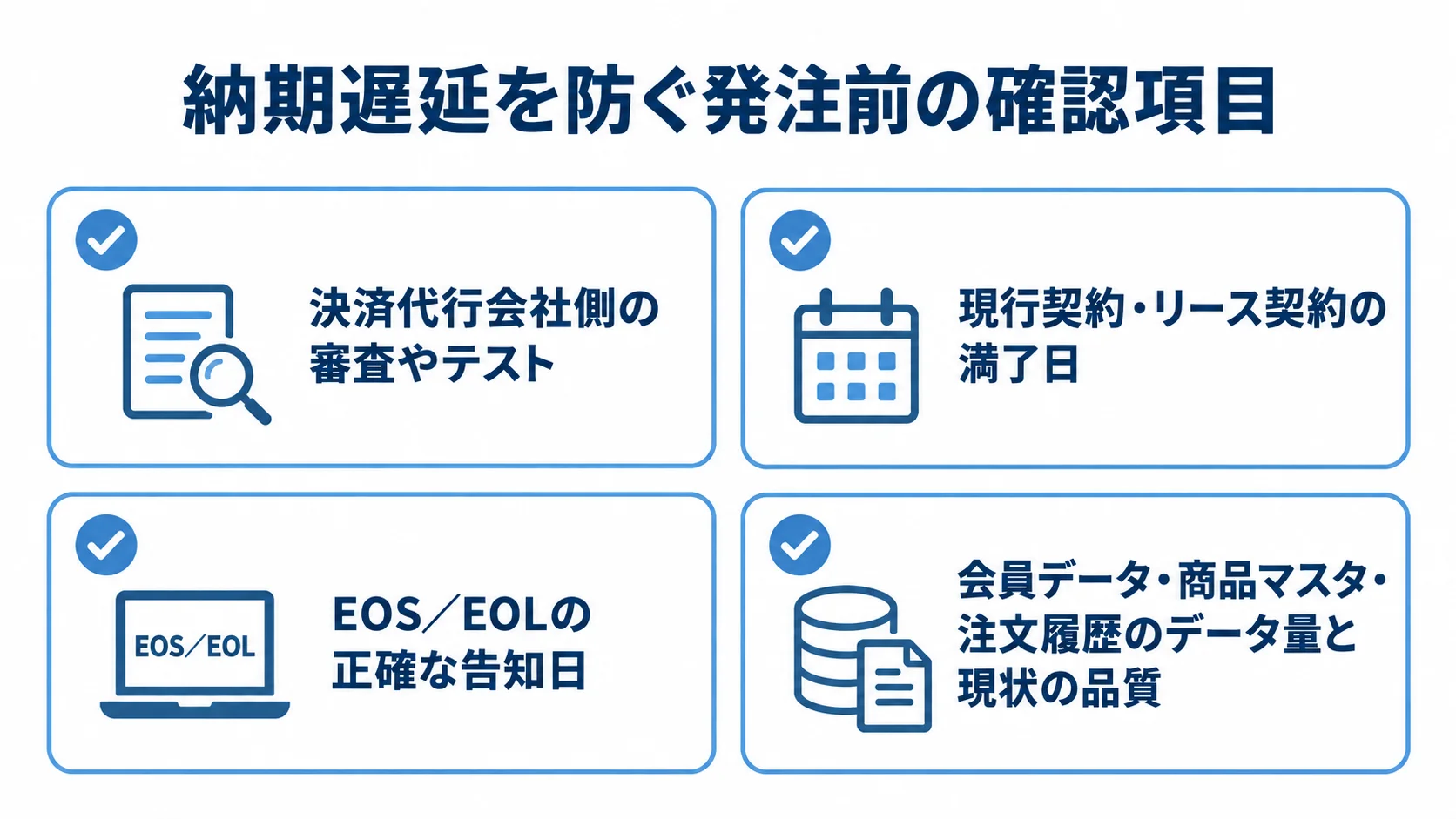 納期遅延を防ぐ発注前の確認項目 発注前に確認する決済代行会社側の審査やテスト期間、契約満了日、EOS/EOL告知日、会員・商品・注文データの量と品質を並べたチェックリスト。