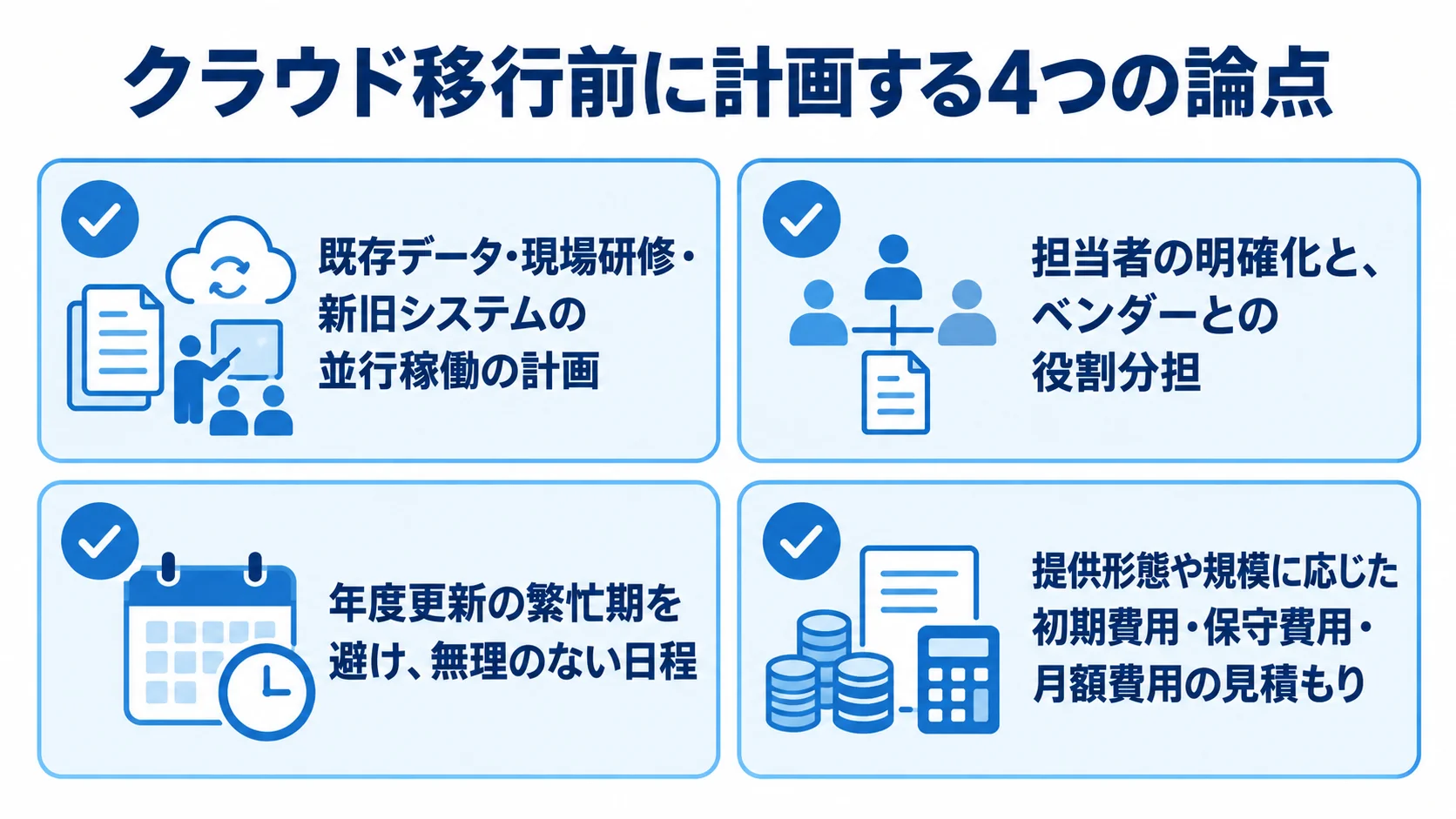 クラウド移行前の計画項目を整理したチェックリスト図 クラウド移行前に整理する移行内容、実施体制、実施時期、費用の試算を4枚のカードで示した図。