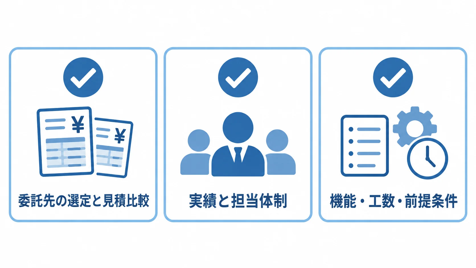委託先選定でそろえて確認する3つの視点 委託先の実績と体制、見積条件、運用と引き継ぎを確認する3枚のチェックカード。