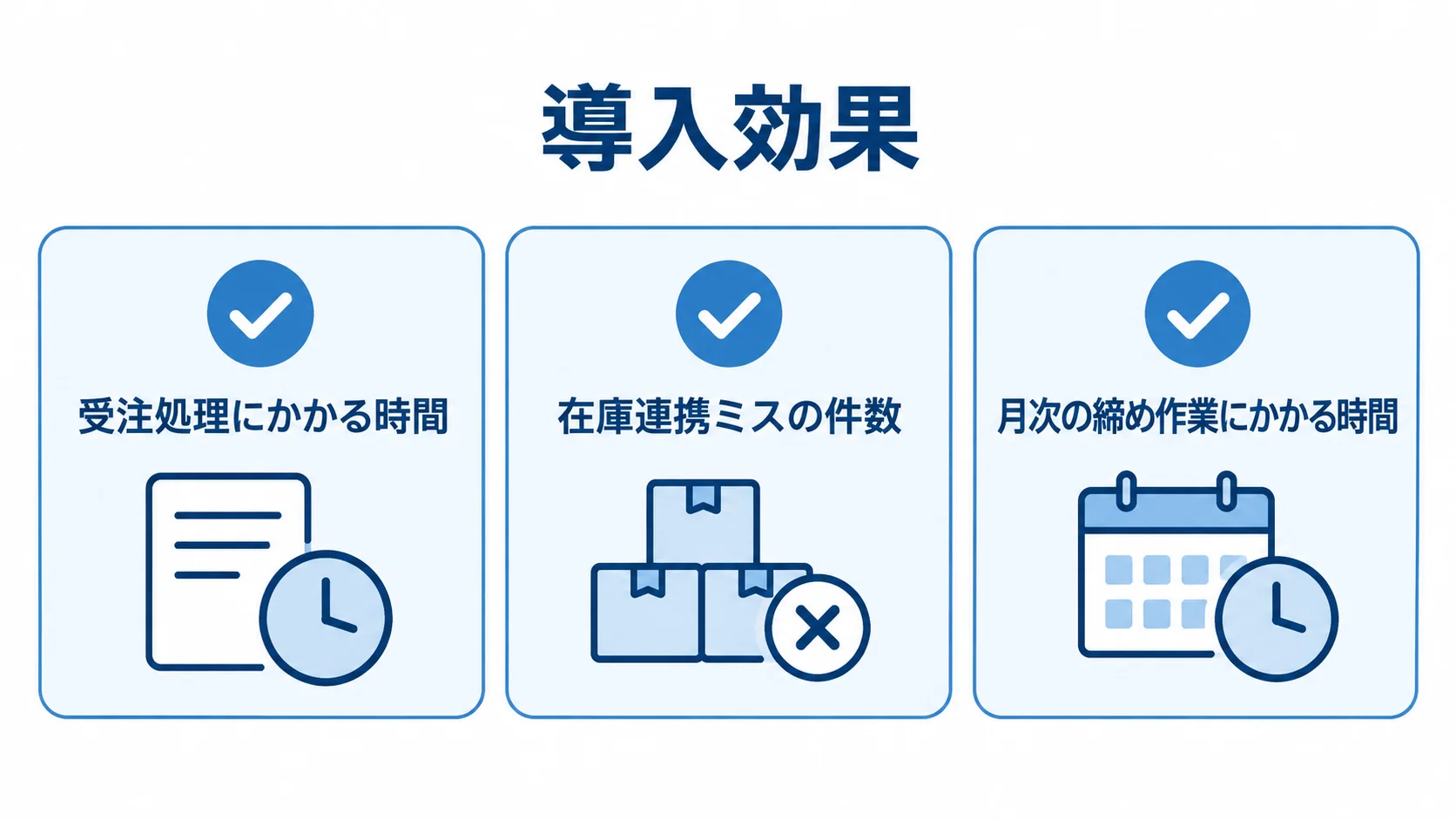 PoCで比べる導入効果の測定項目 導入効果を確認する受注処理時間、在庫連携ミス件数、月次締め作業時間のチェックリスト