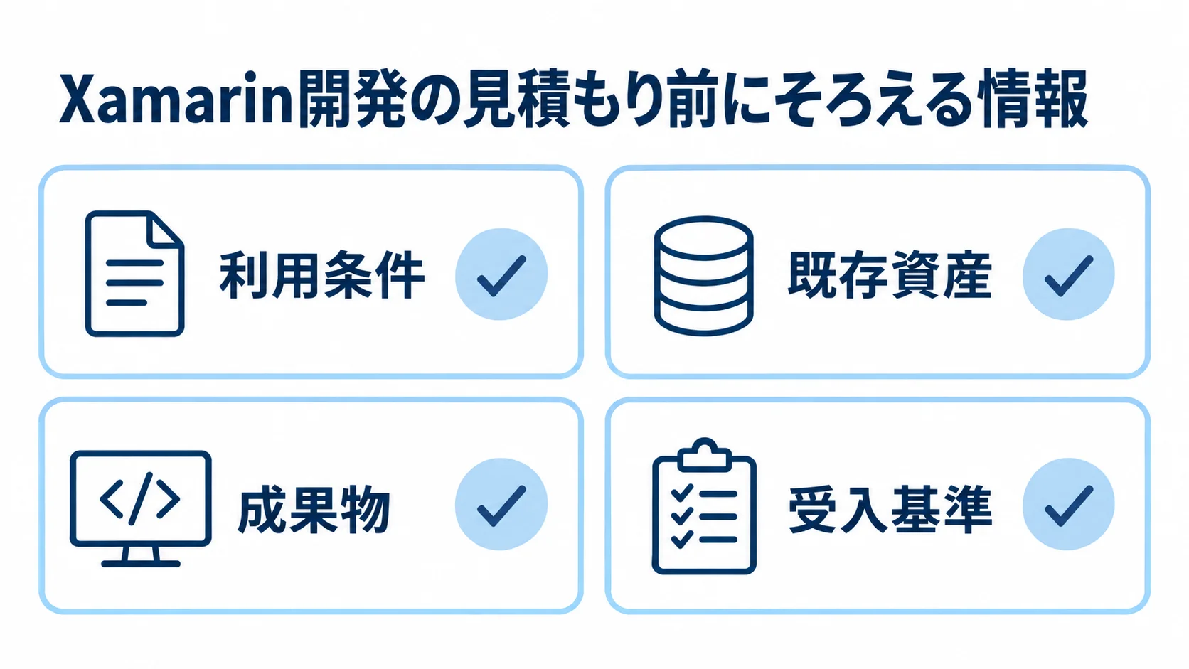 Xamarin開発の見積もり前に確認する利用条件、既存資産、成果物、受入基準の4項目を示す図。