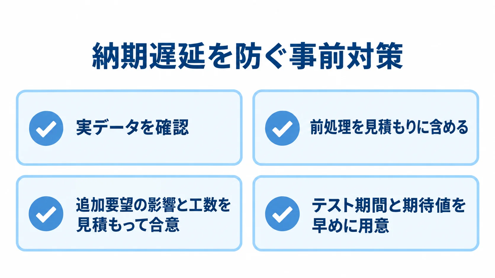 納期遅延を防ぐための実データ確認、前処理の工数計上、追加要望の変更管理、テスト準備を示すチェックリスト。