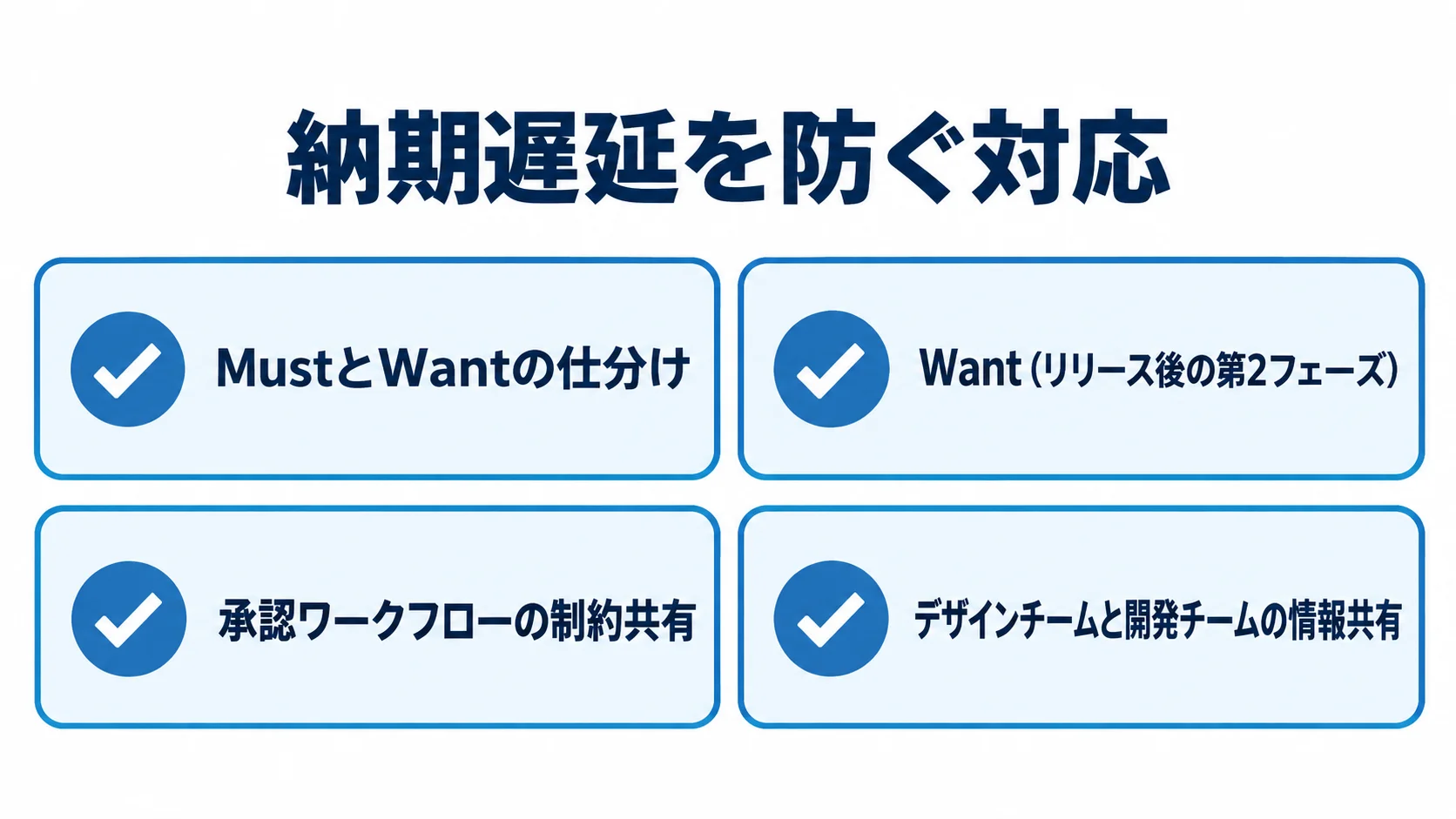MustとWantの仕分けや、承認ワークフローの制約を共有する対応を4枚のチェックカードで示す図。