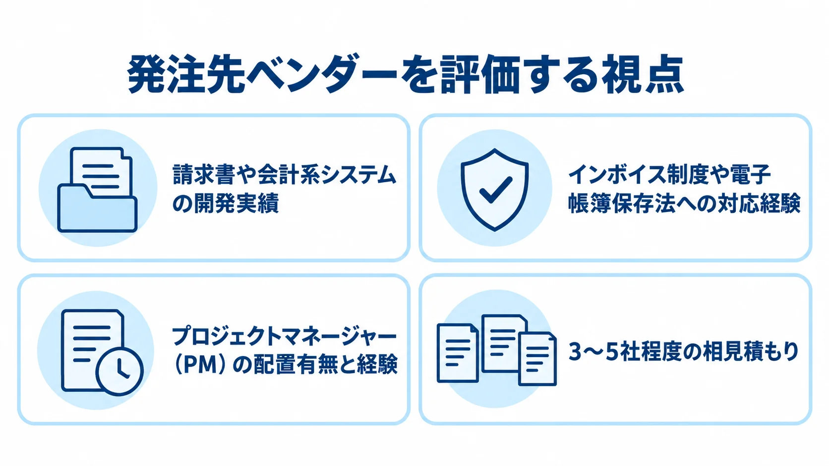 発注先ベンダーの開発実績、法令対応経験、管理体制、相見積もりを4つのパネルに整理した図解。