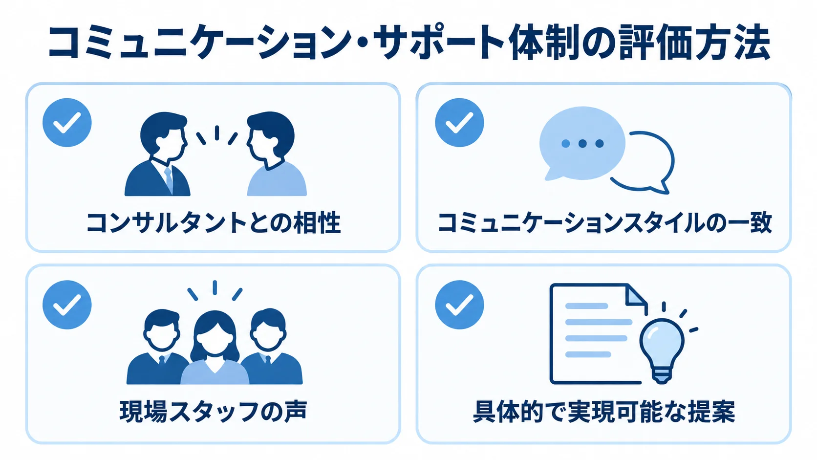 コミュニケーション・サポート体制の評価方法 工場コンサル会社を選ぶ際に確認する、コンサルタントとの相性、コミュニケーションスタイル、現場スタッフの声、提案の具体性を並べたチェックリスト。