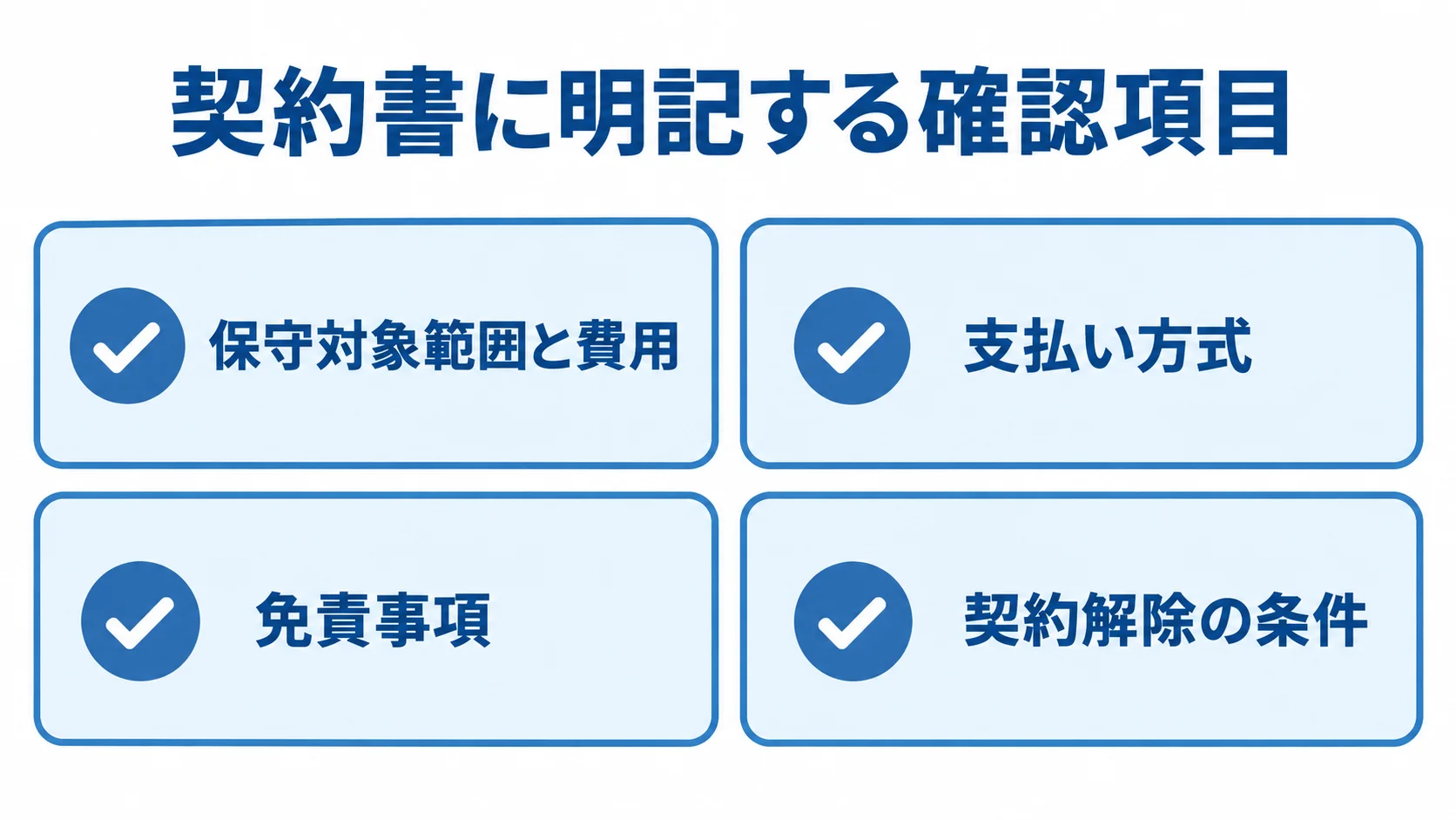 保守対象範囲と費用、支払い方式、免責事項、契約解除の条件を並べた契約書の確認項目図